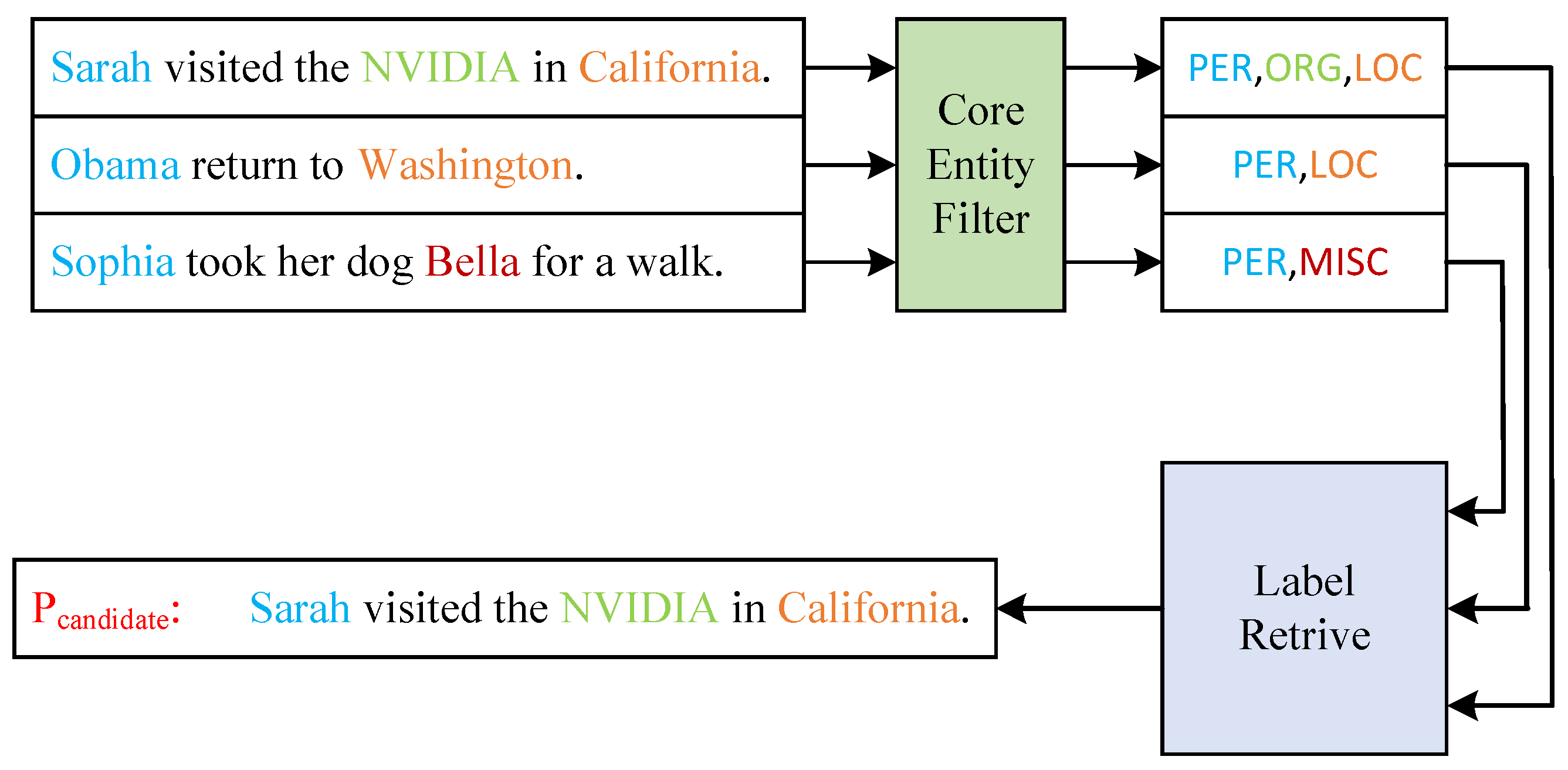 Applsci 15 06171 g002