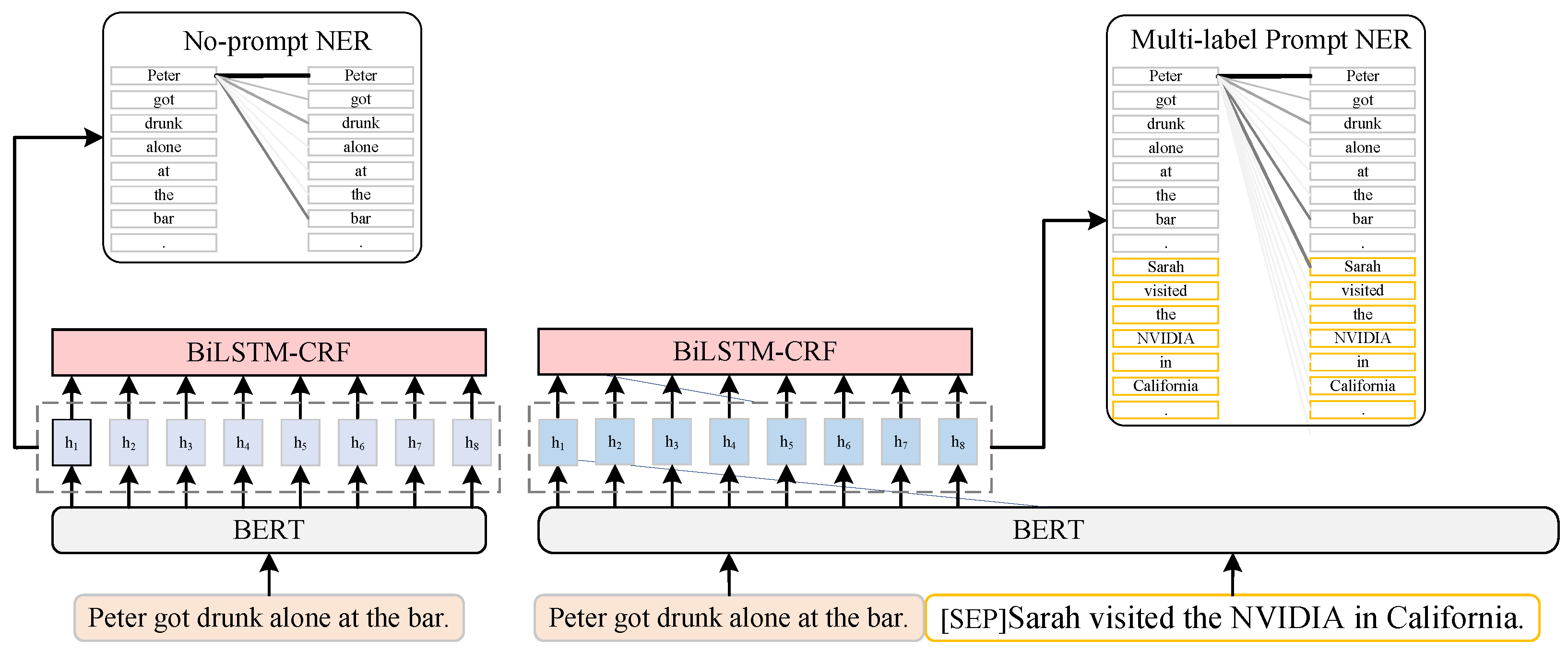 Applsci 15 06171 g004