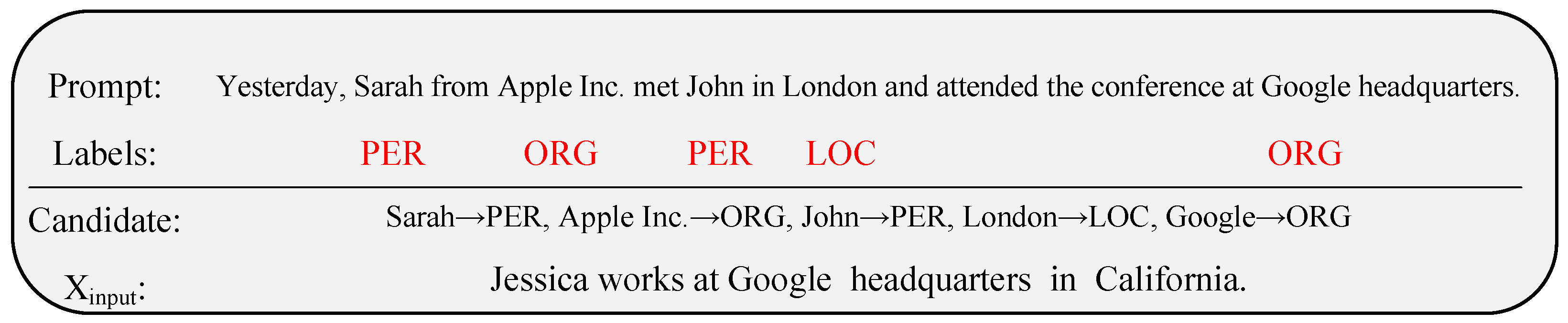 Applsci 15 06171 g007