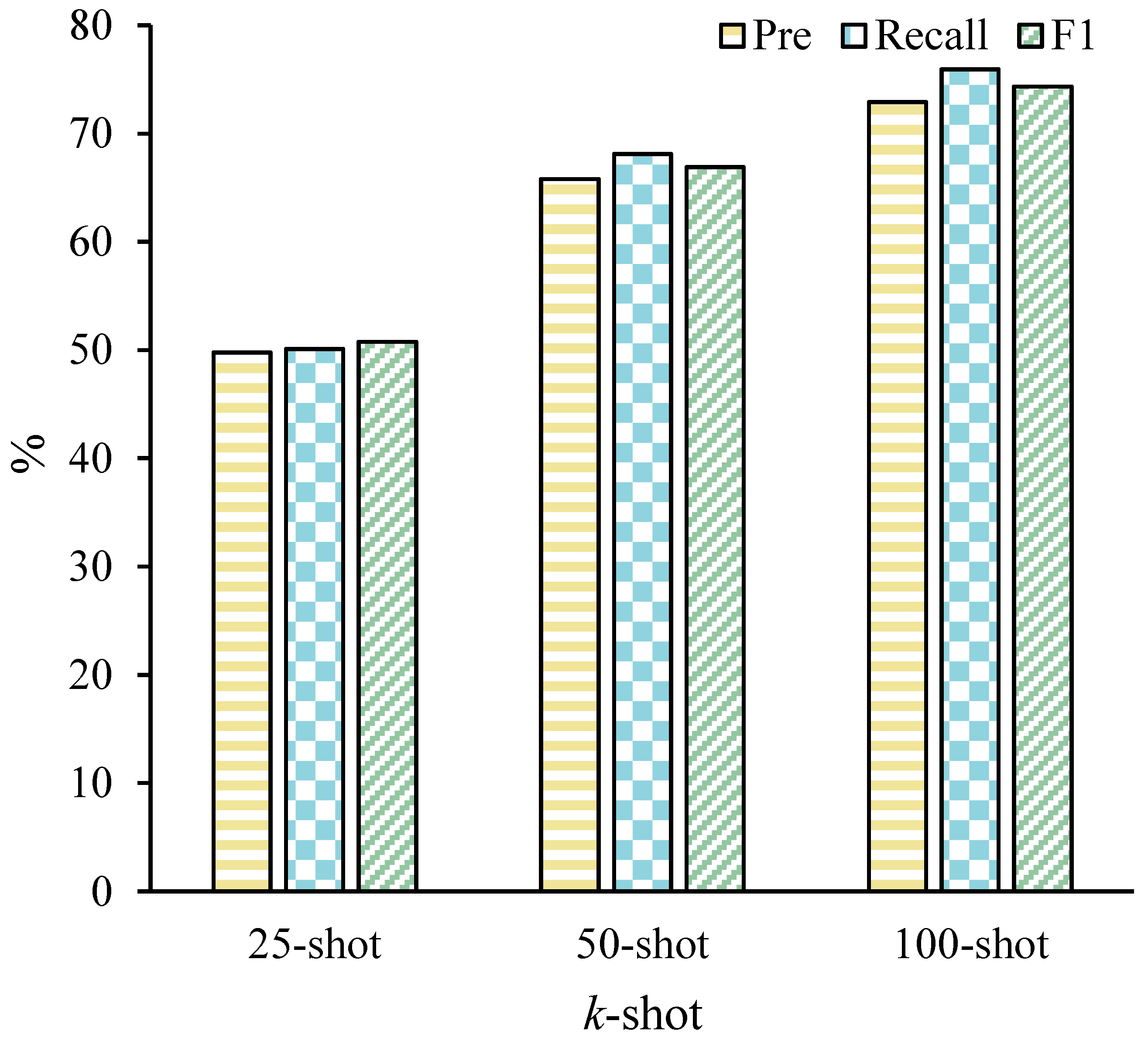 Applsci 15 06171 g009