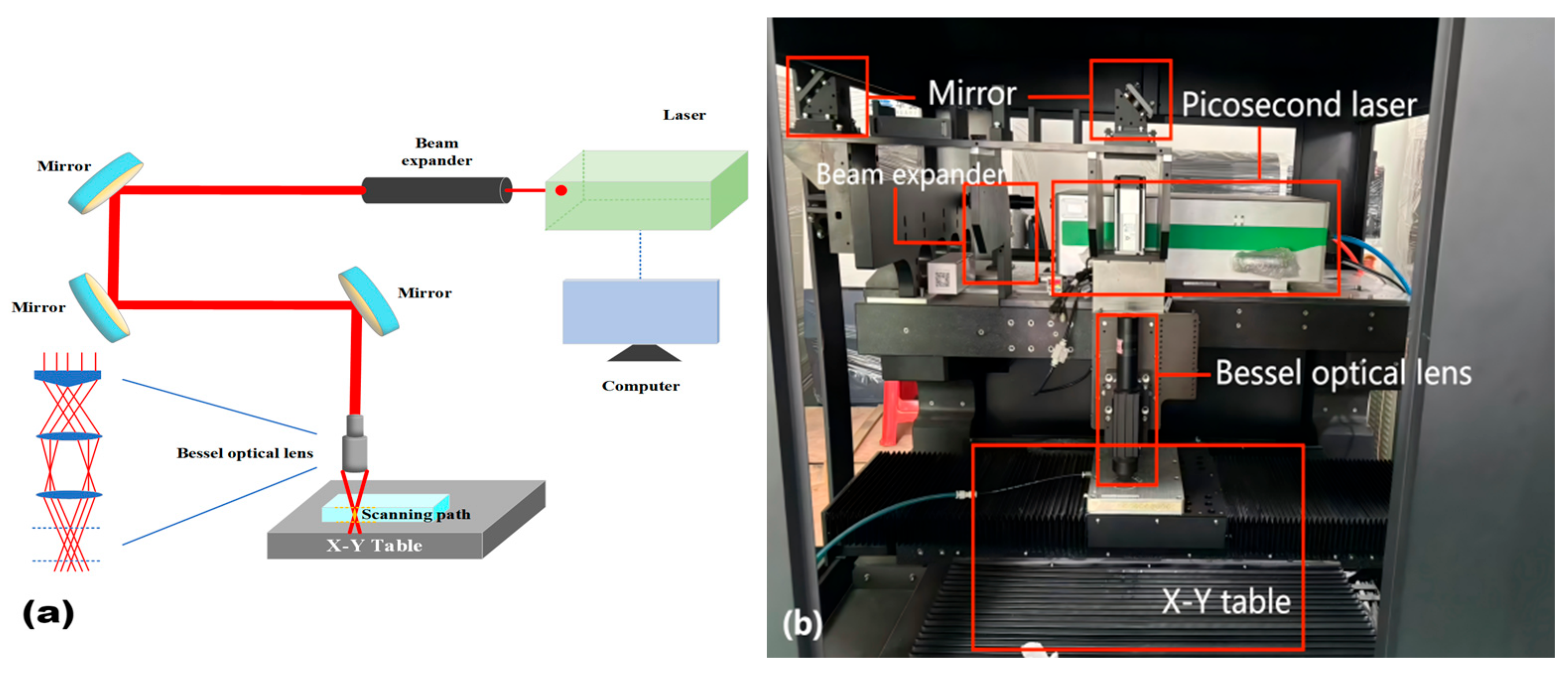 Applsci 15 06172 g001