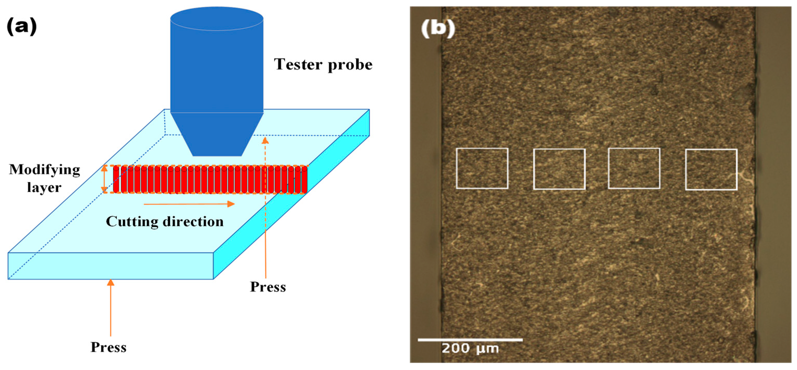 Applsci 15 06172 g002