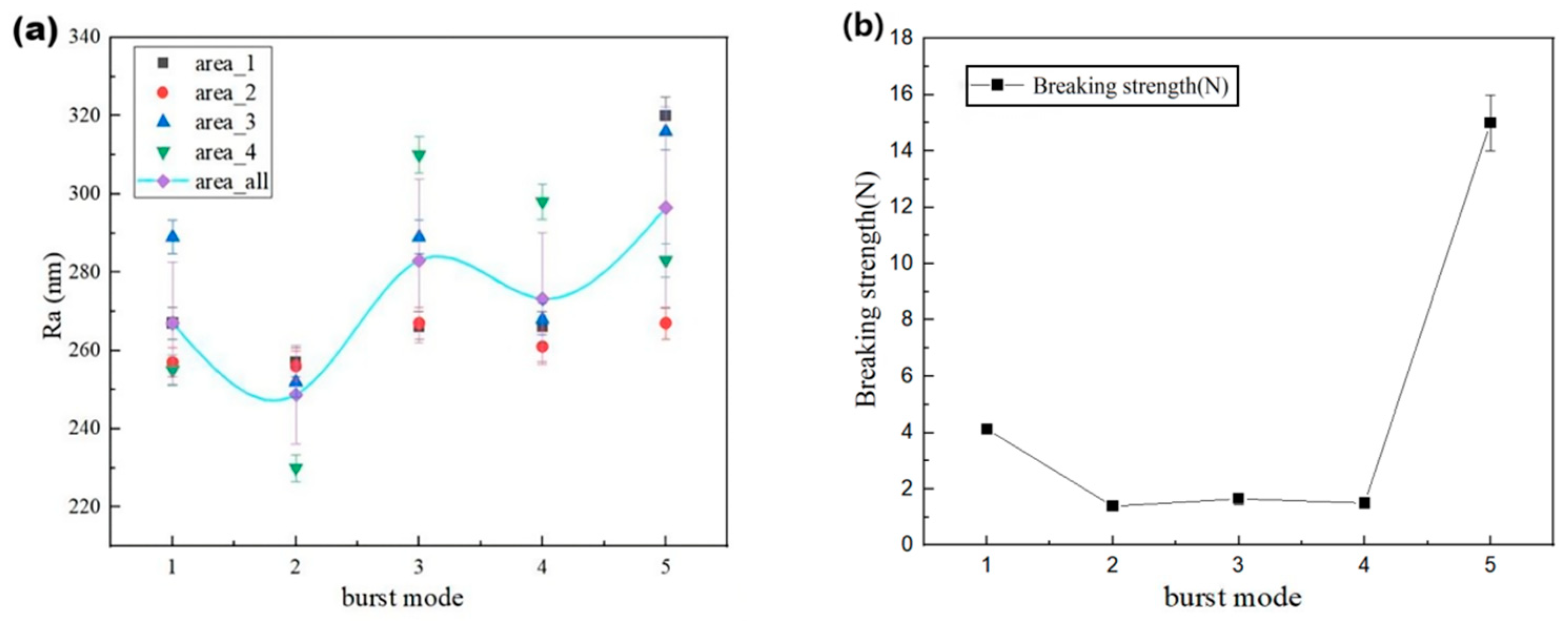 Applsci 15 06172 g006