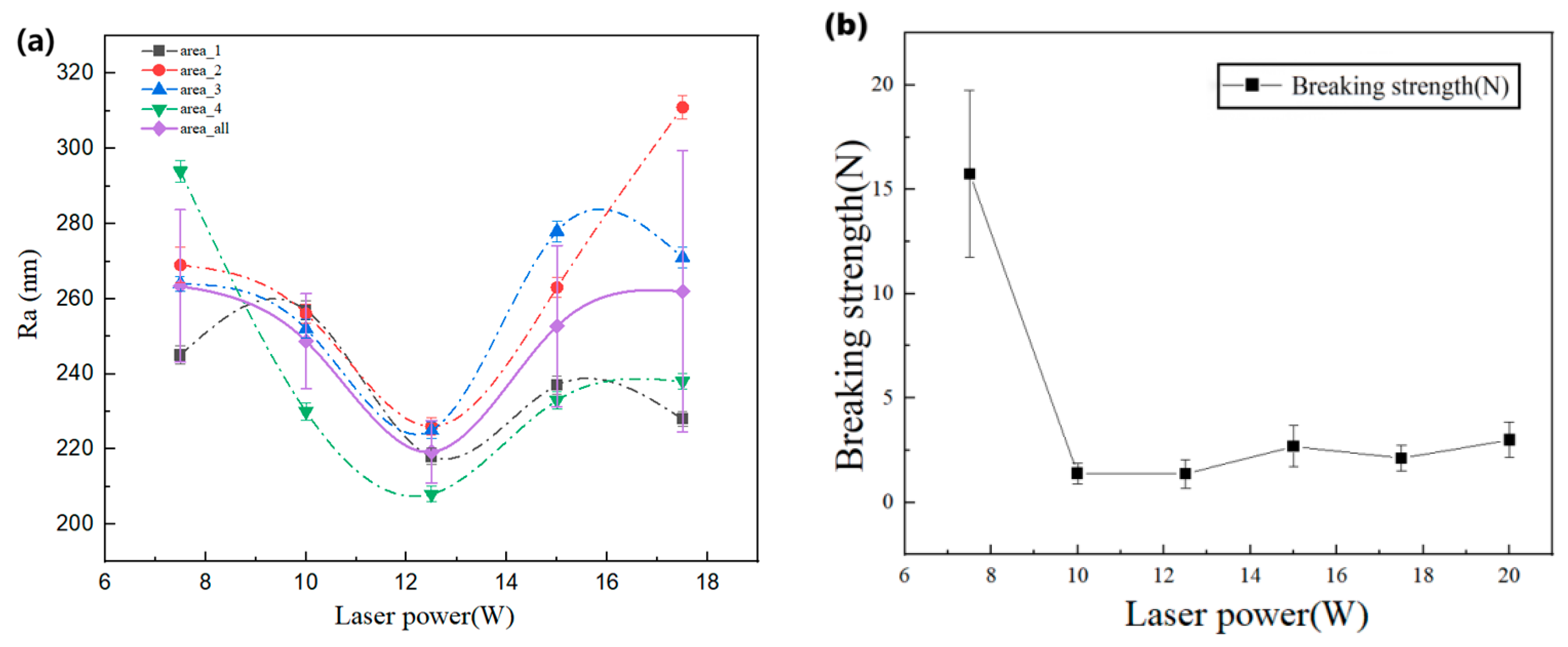 Applsci 15 06172 g008