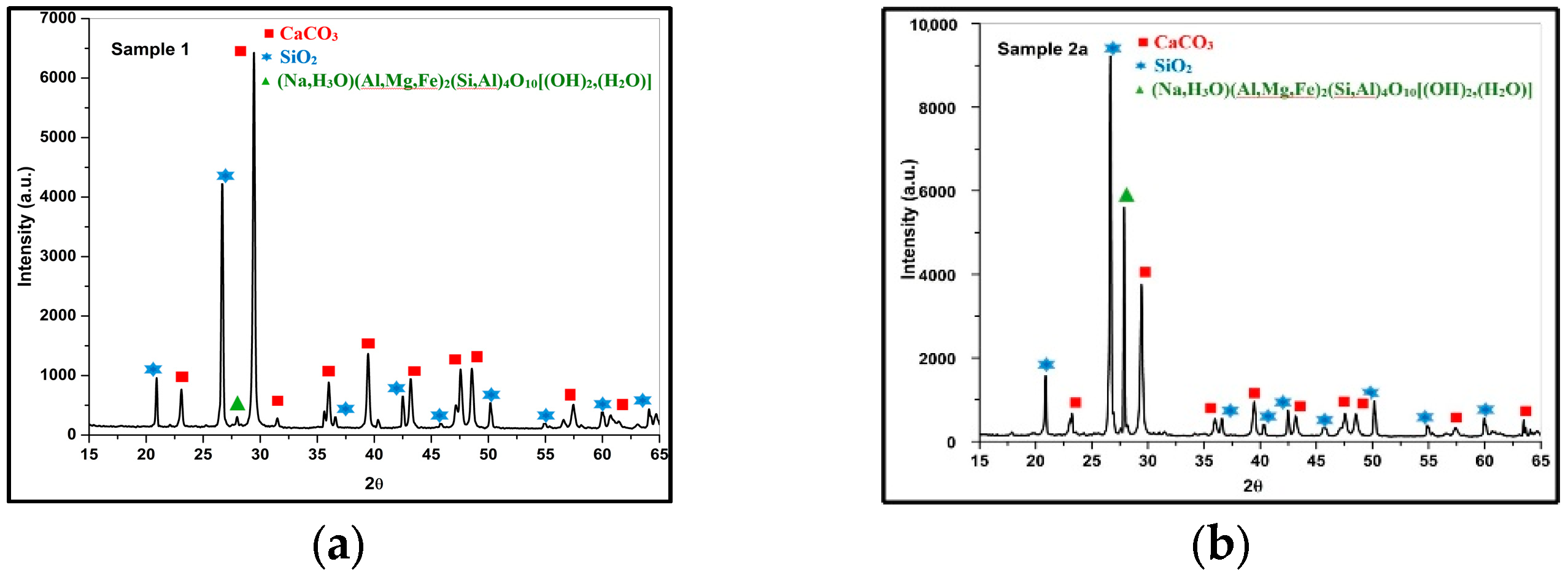 Applsci 15 06176 g009a
