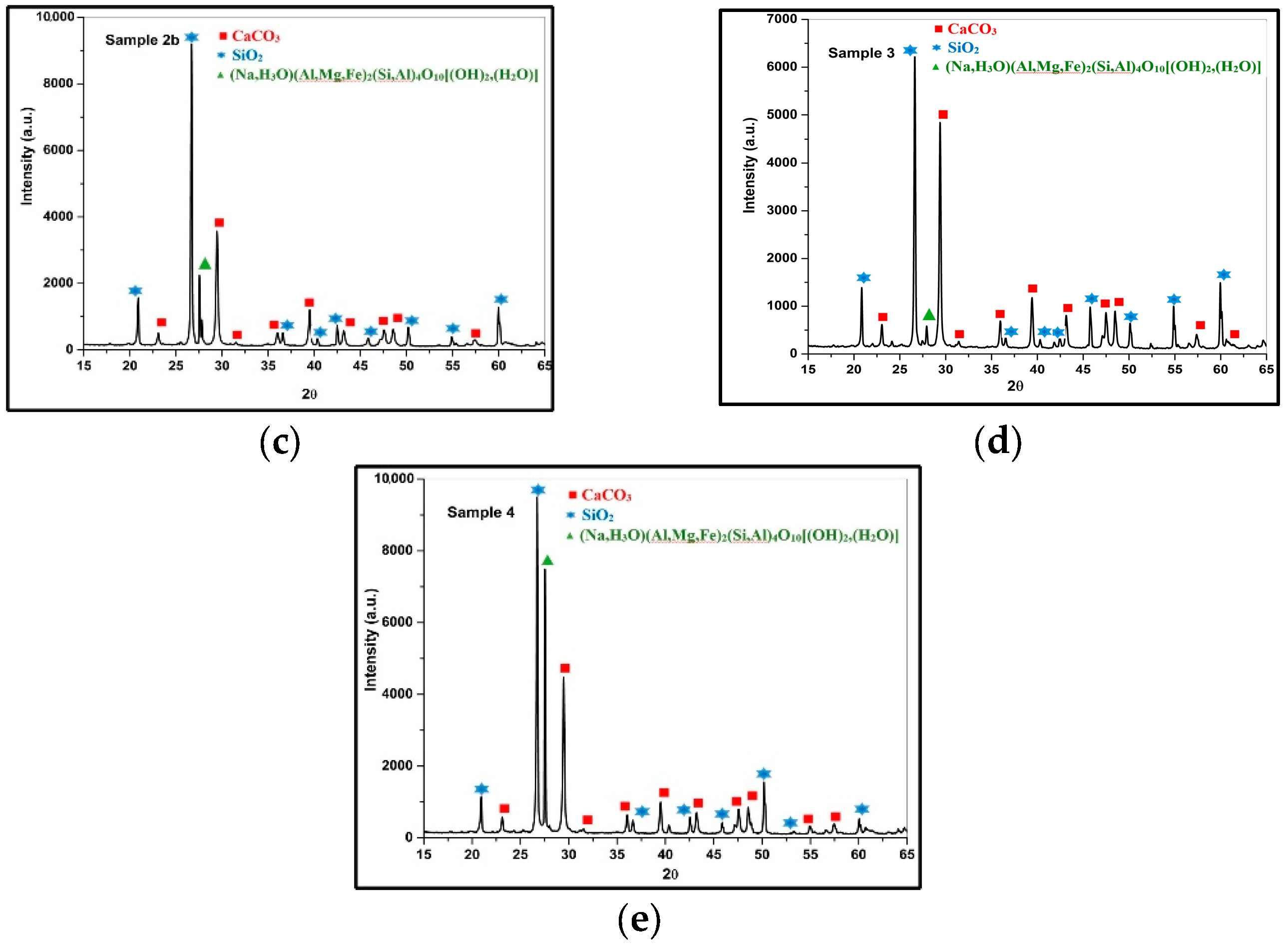 Applsci 15 06176 g009b