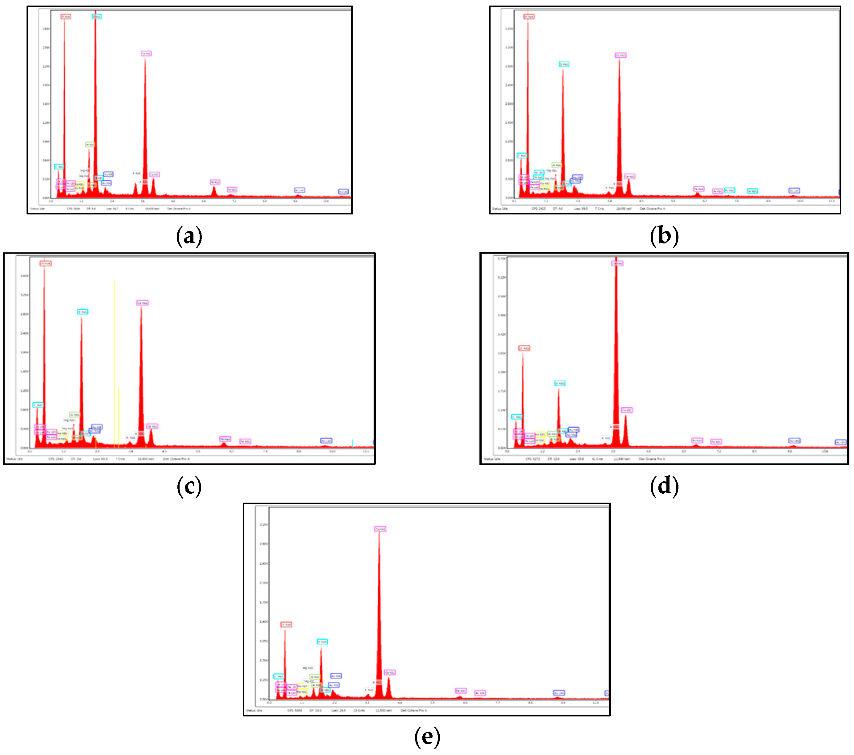 Applsci 15 06176 g011