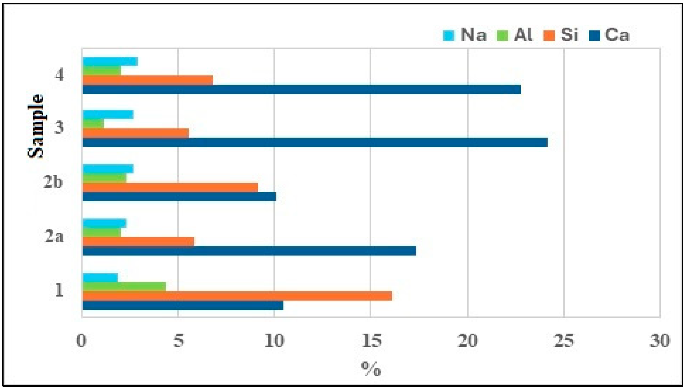 Applsci 15 06176 g012