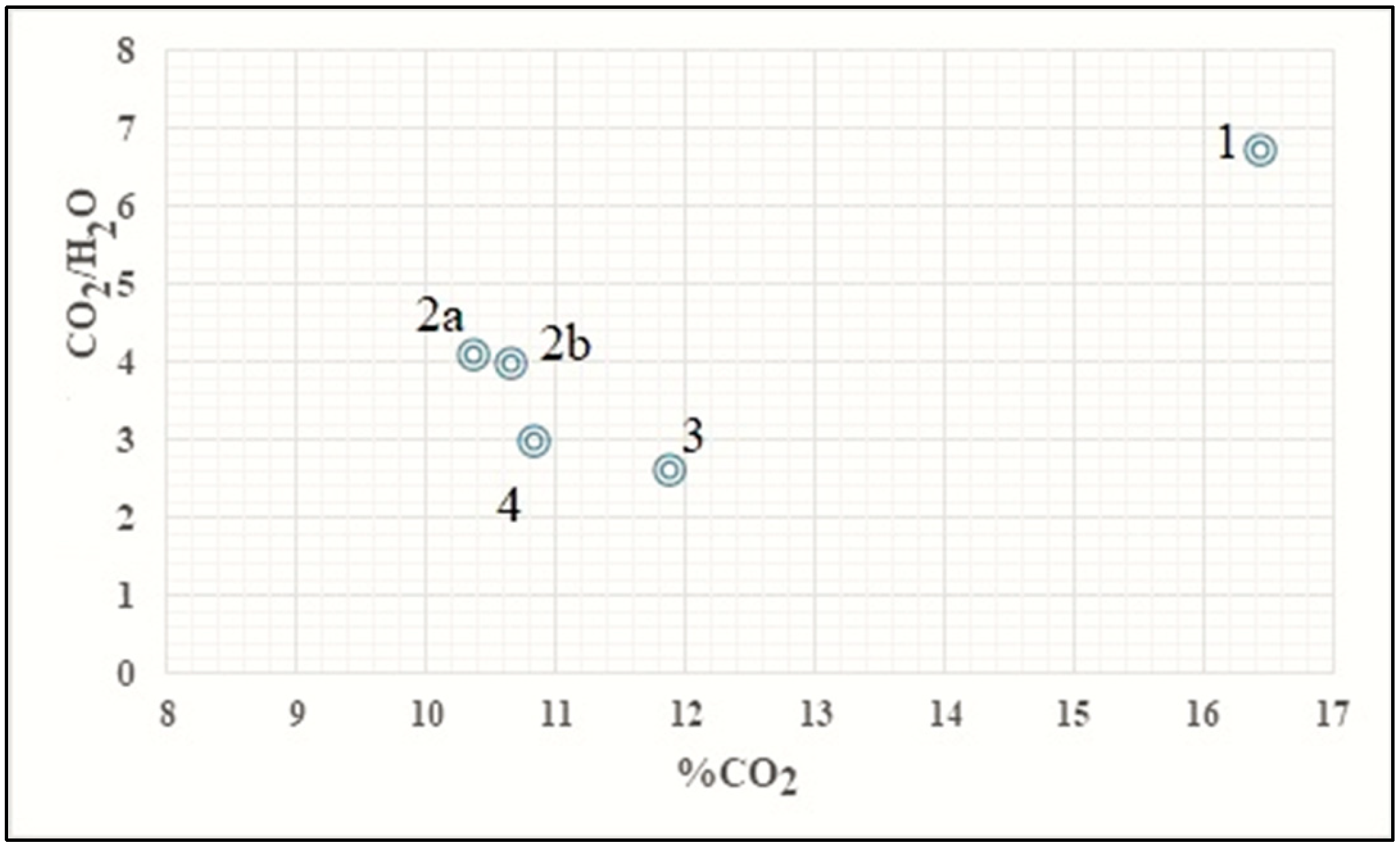 Applsci 15 06176 g014