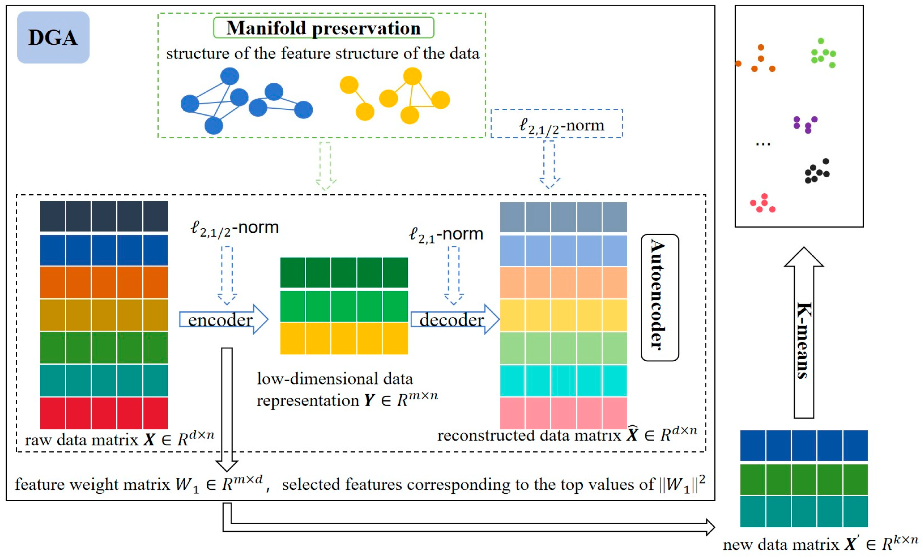 Applsci 15 06177 g001