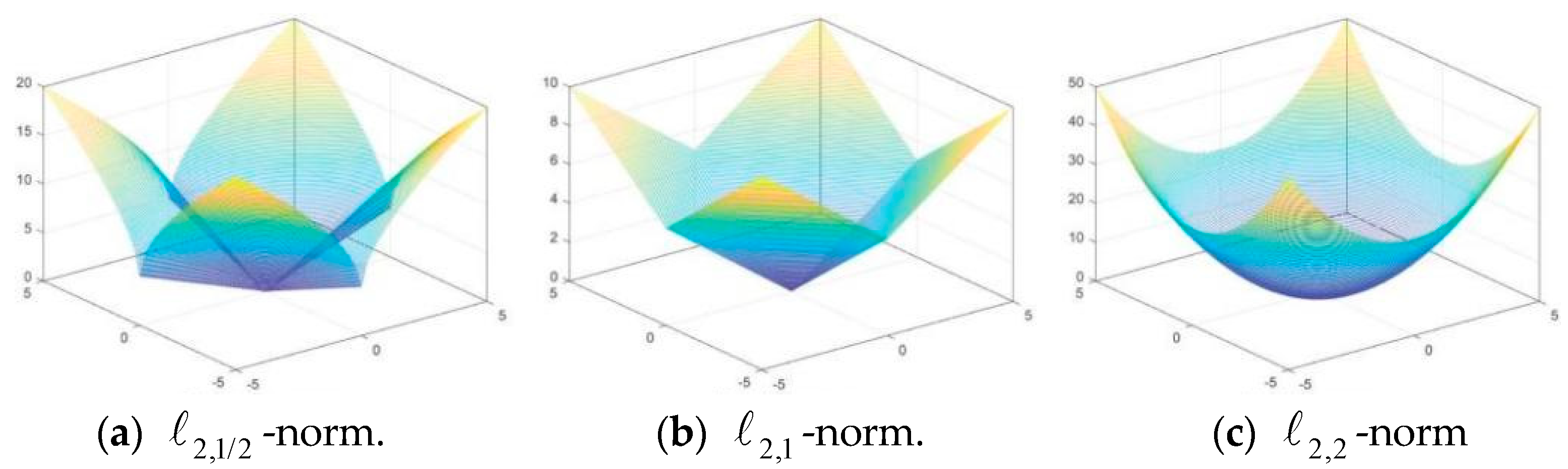 Applsci 15 06177 g002