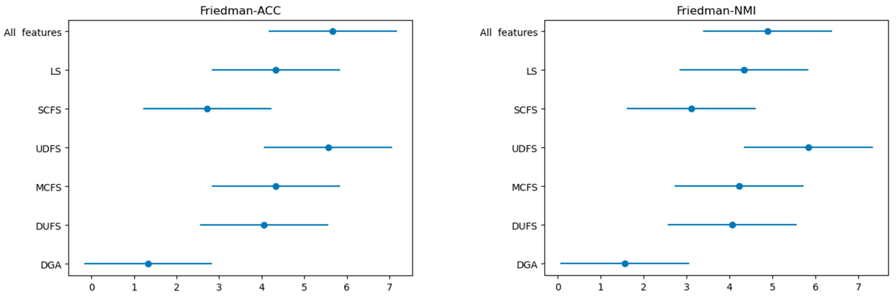 Applsci 15 06177 g003