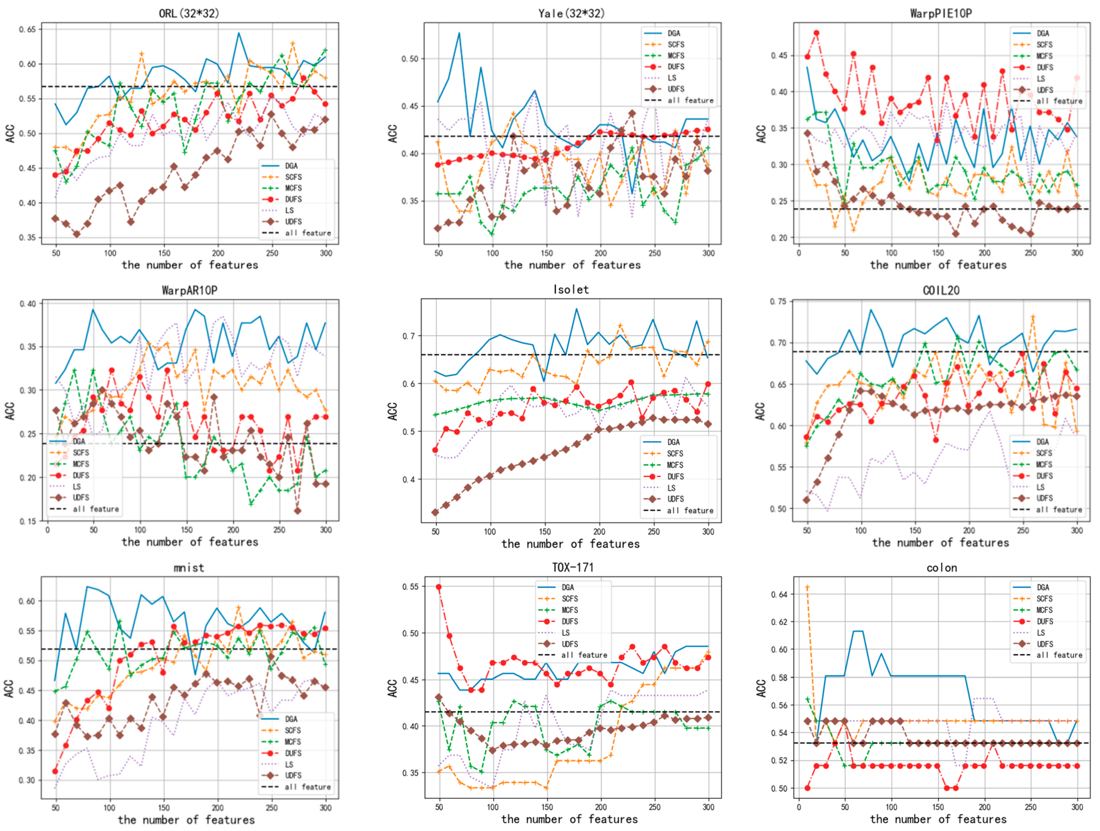 Applsci 15 06177 g004