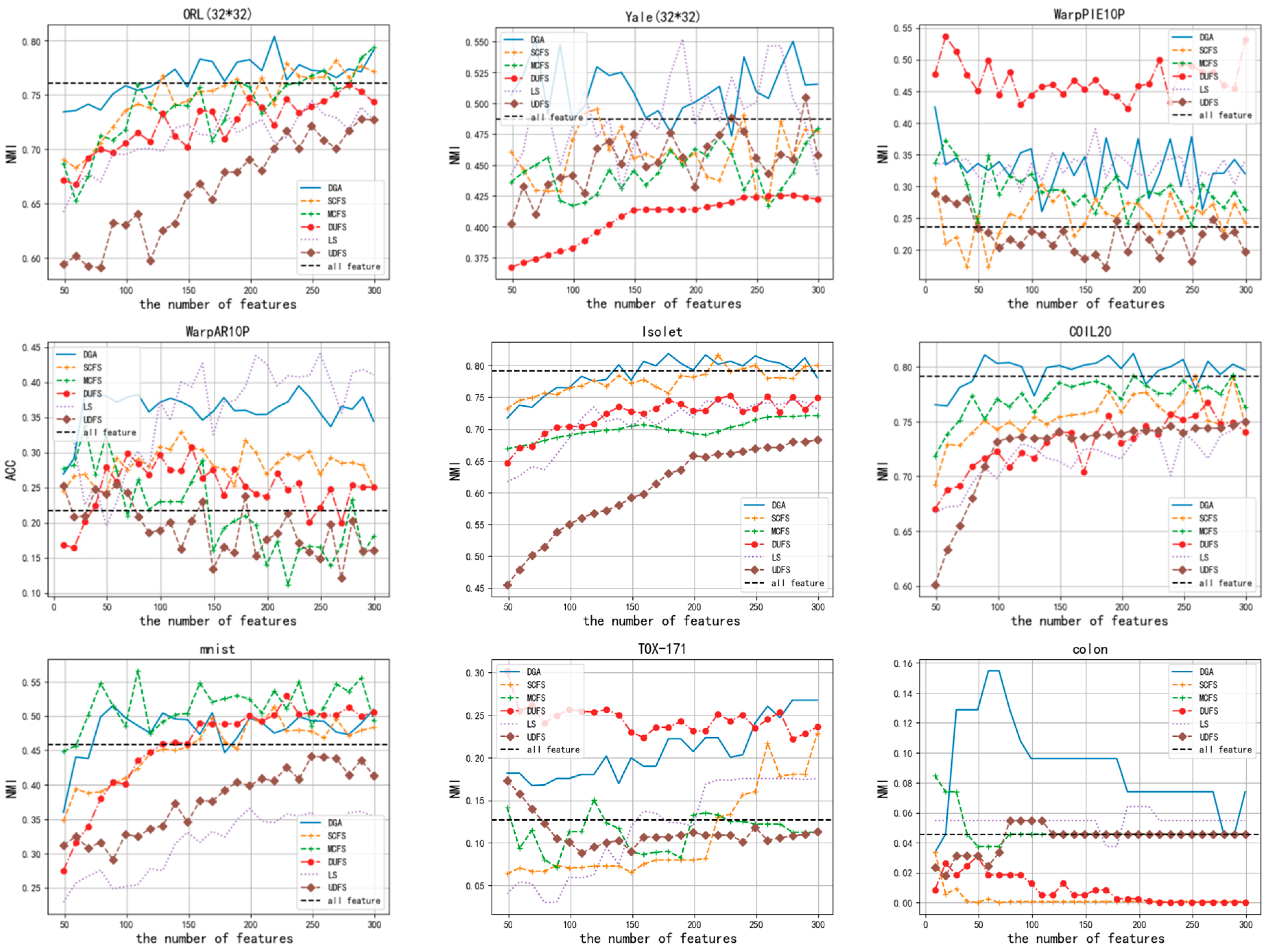 Applsci 15 06177 g005
