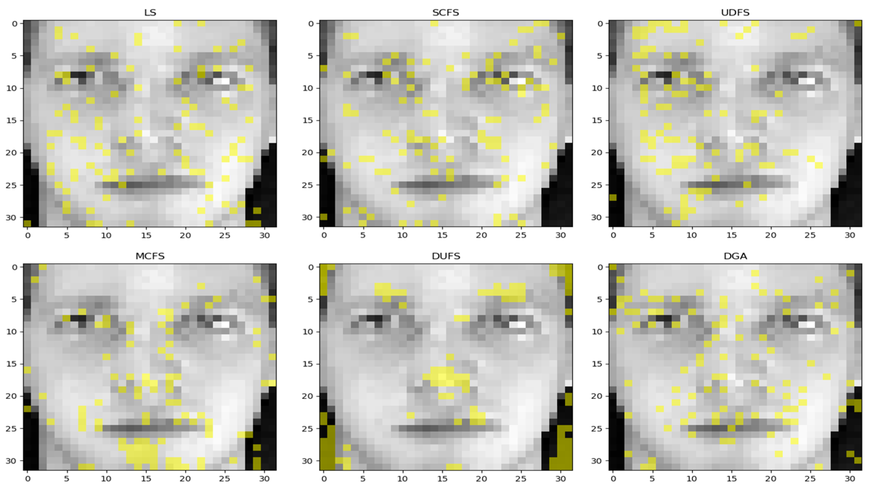 Applsci 15 06177 g006