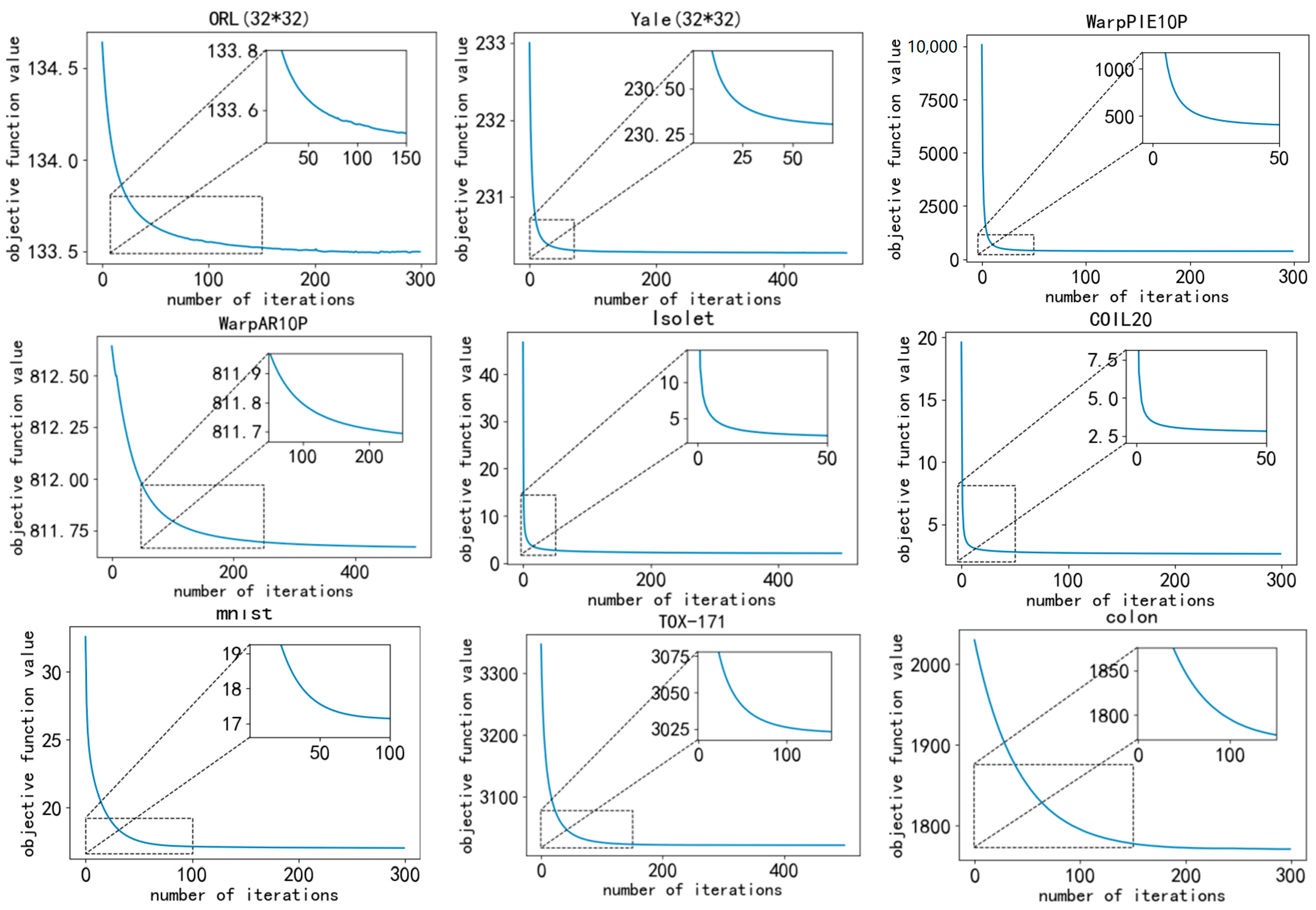 Applsci 15 06177 g007