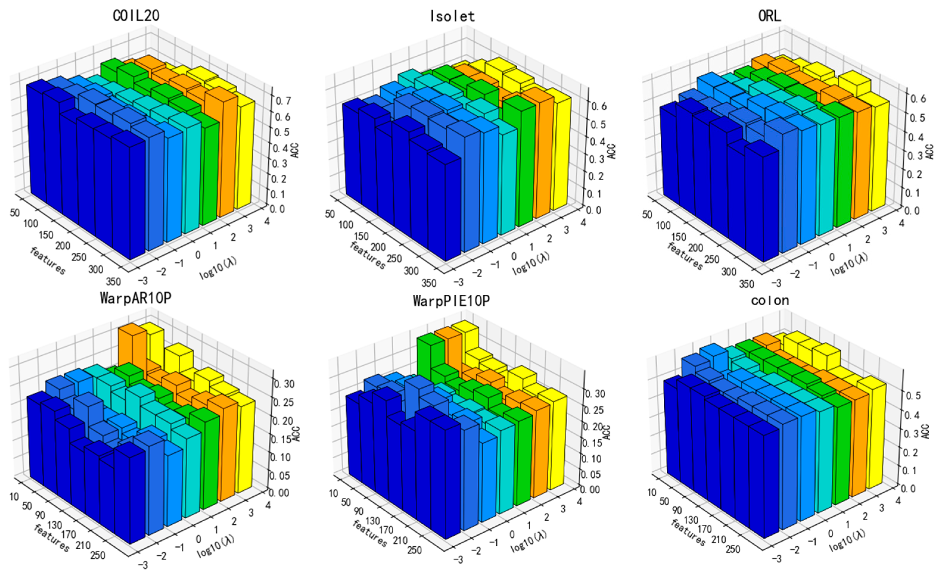 Applsci 15 06177 g009