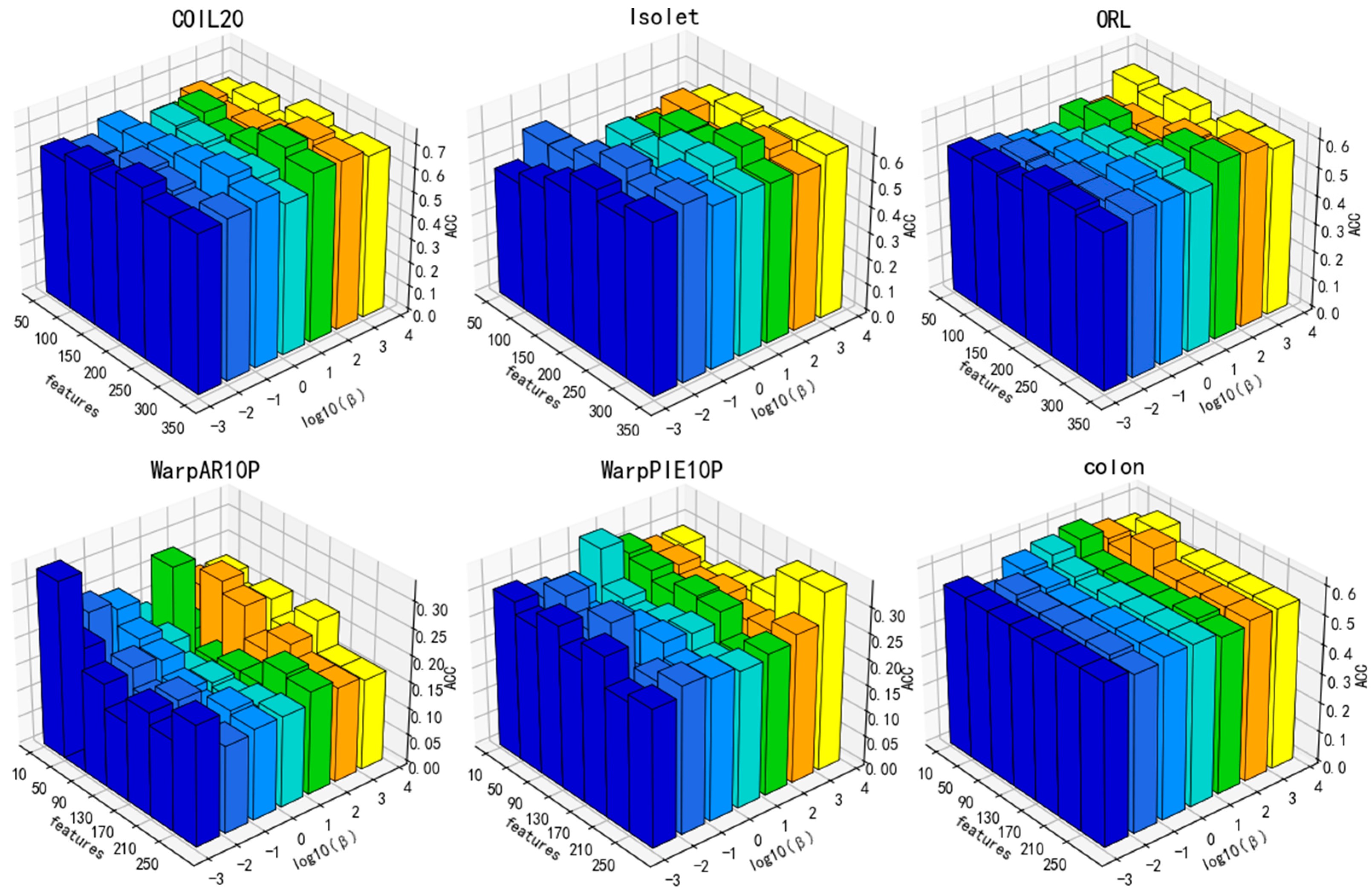 Applsci 15 06177 g010