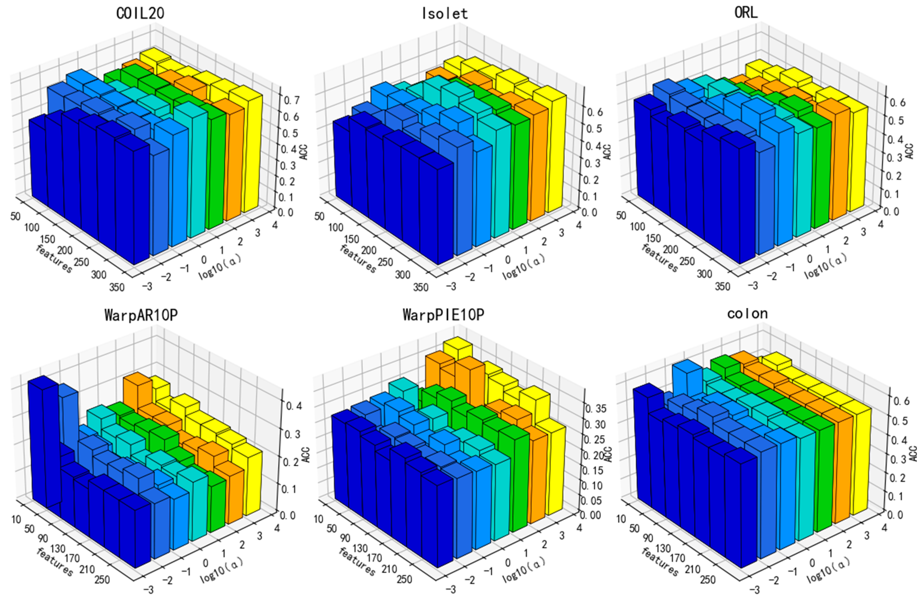 Applsci 15 06177 g011