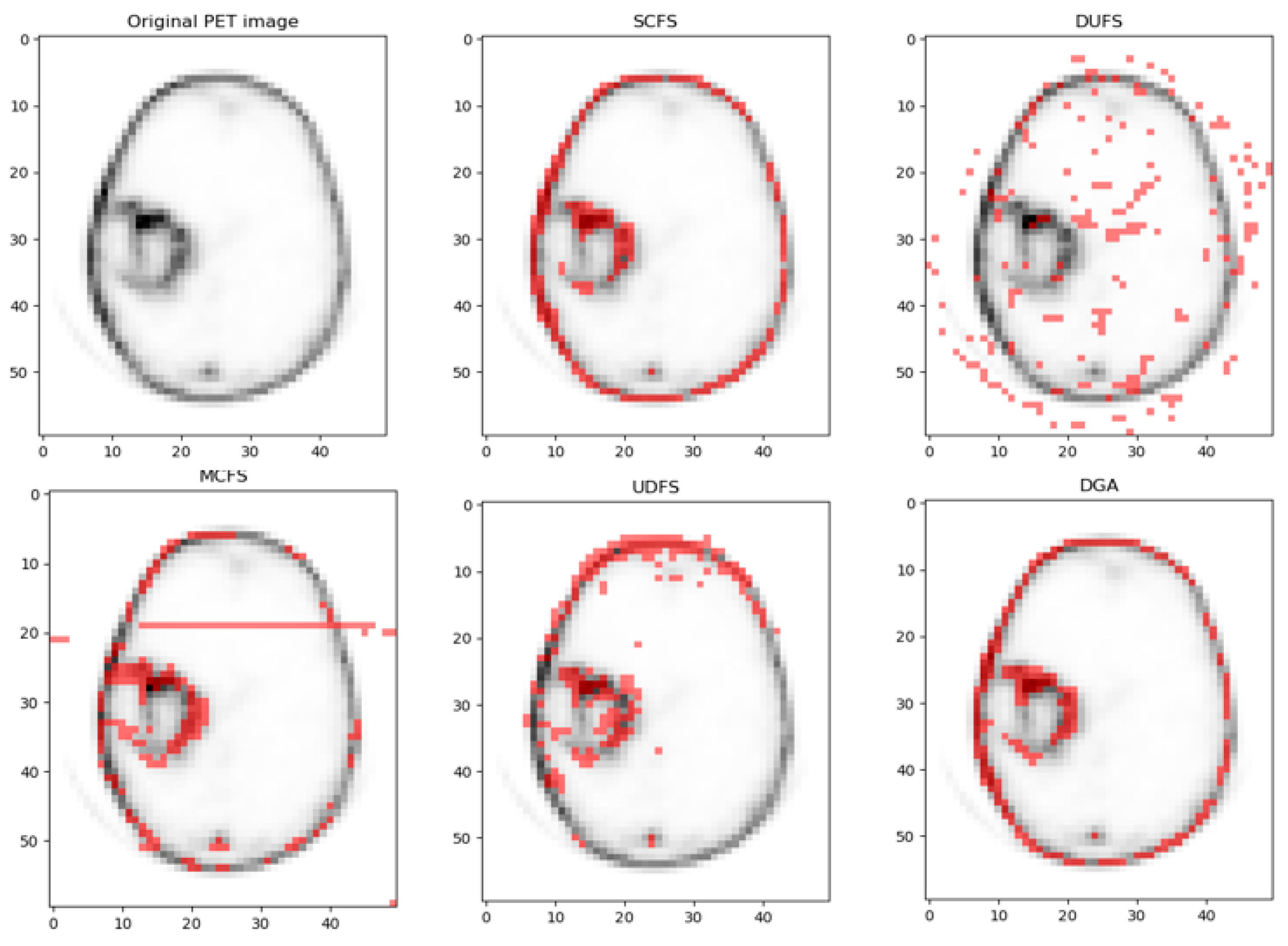 Applsci 15 06177 g012