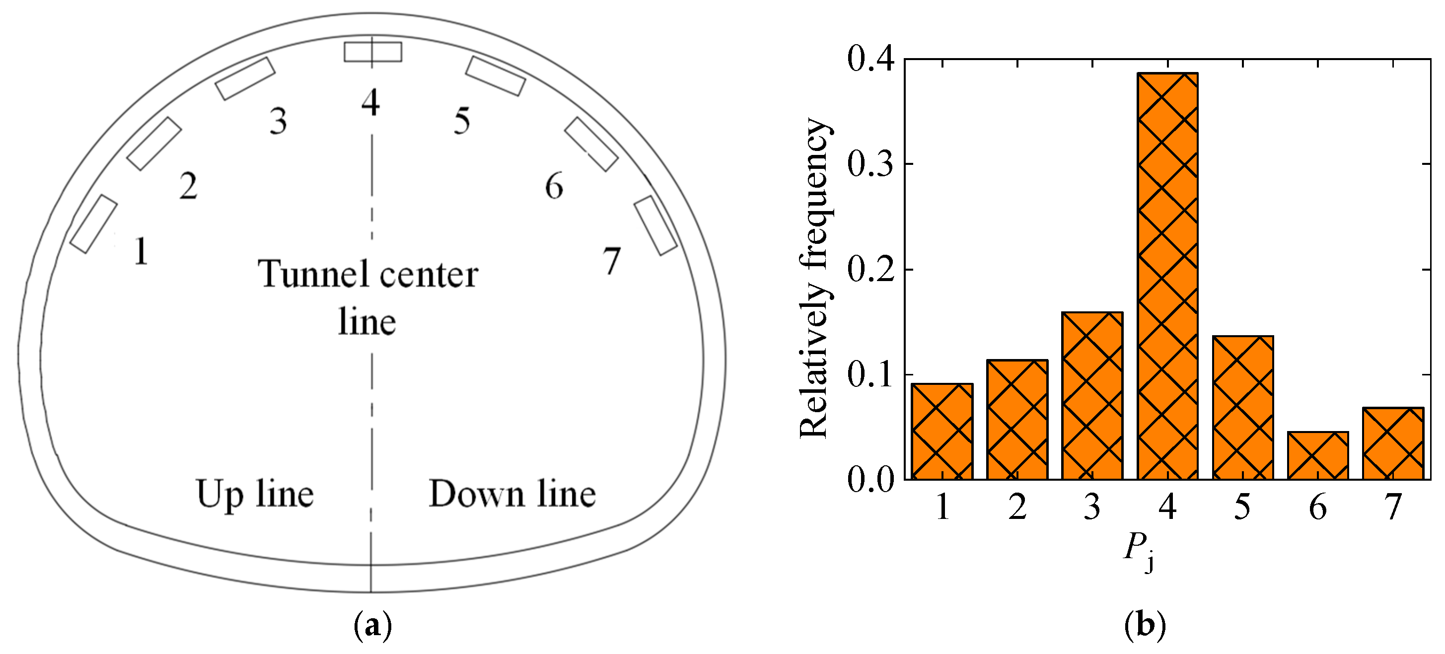 Applsci 15 06178 g004a