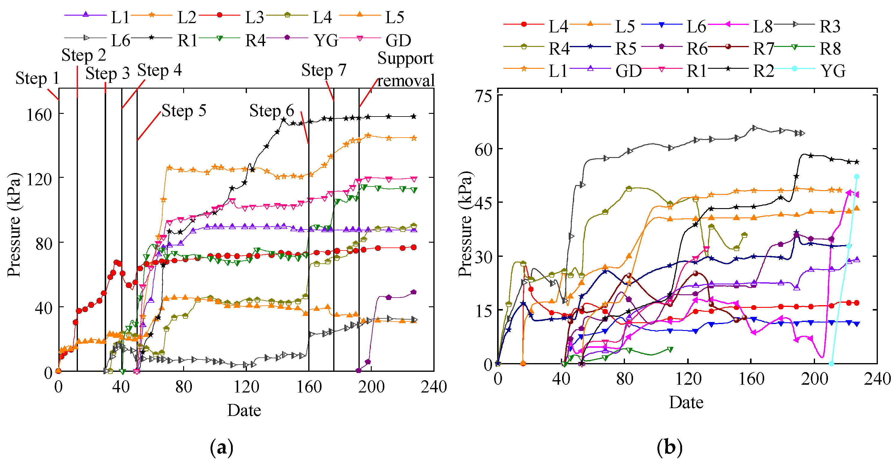 Applsci 15 06178 g009