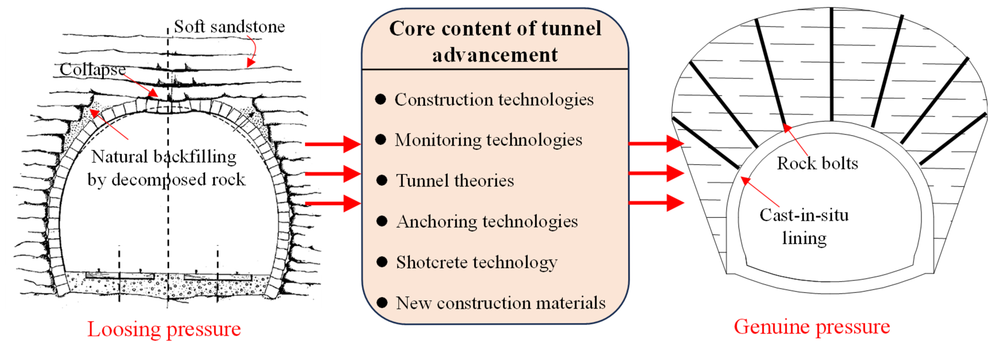 Applsci 15 06178 g010