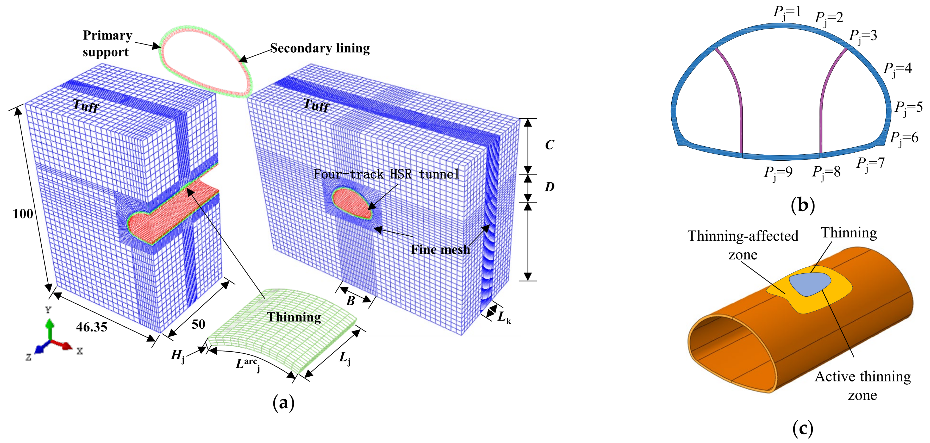 Applsci 15 06178 g012