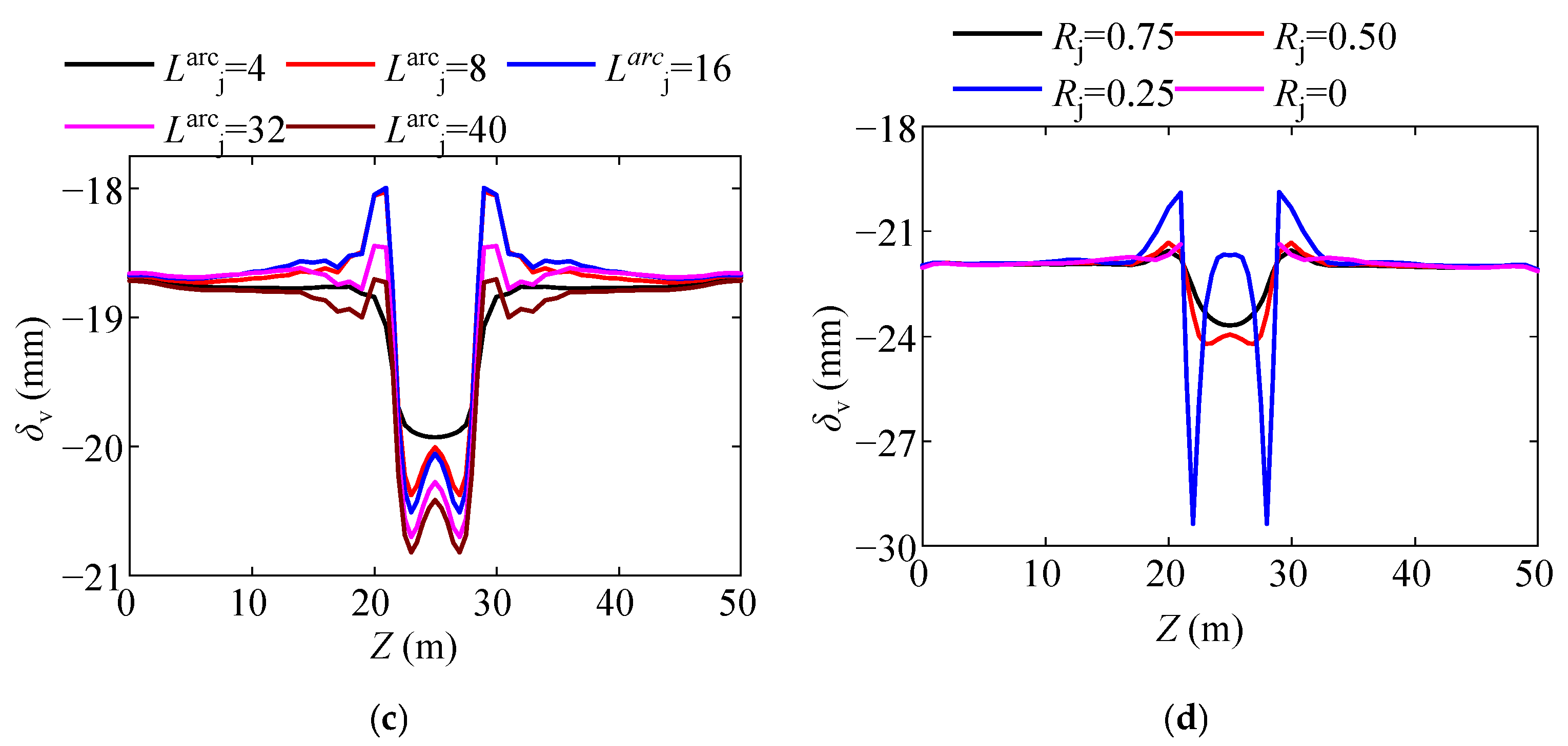 Applsci 15 06178 g017b