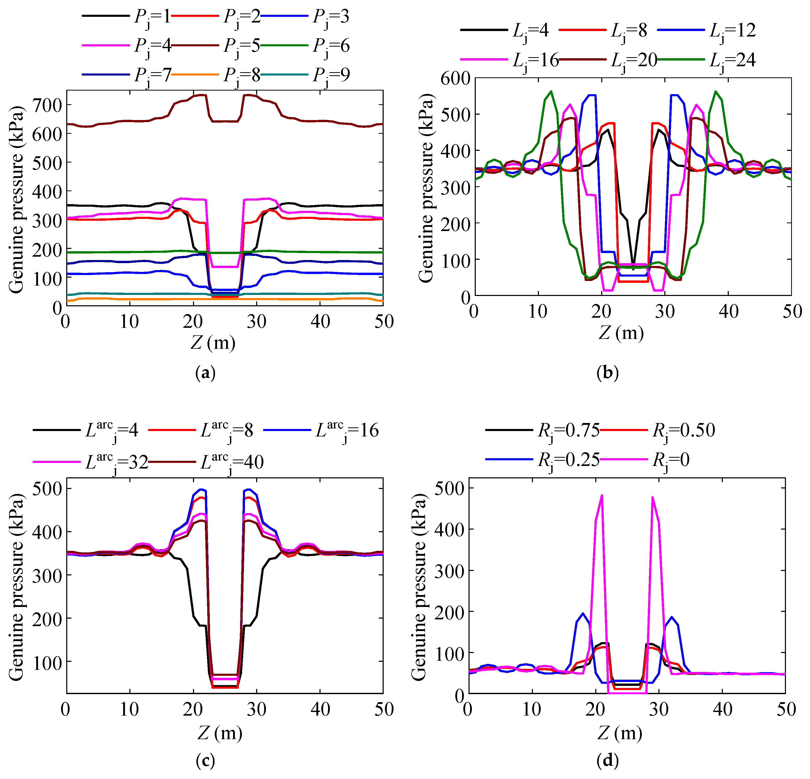 Applsci 15 06178 g019