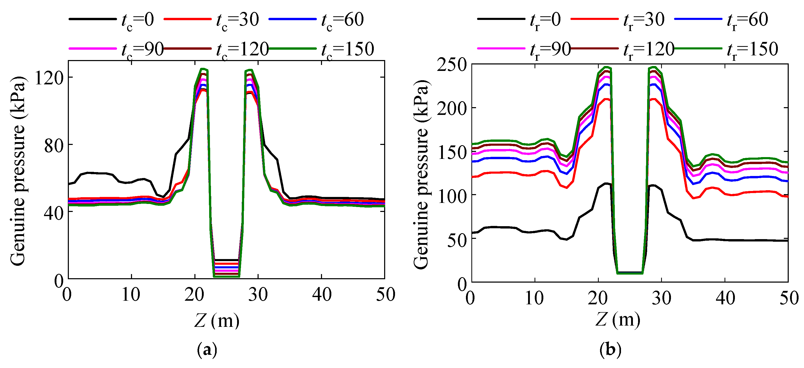 Applsci 15 06178 g020a