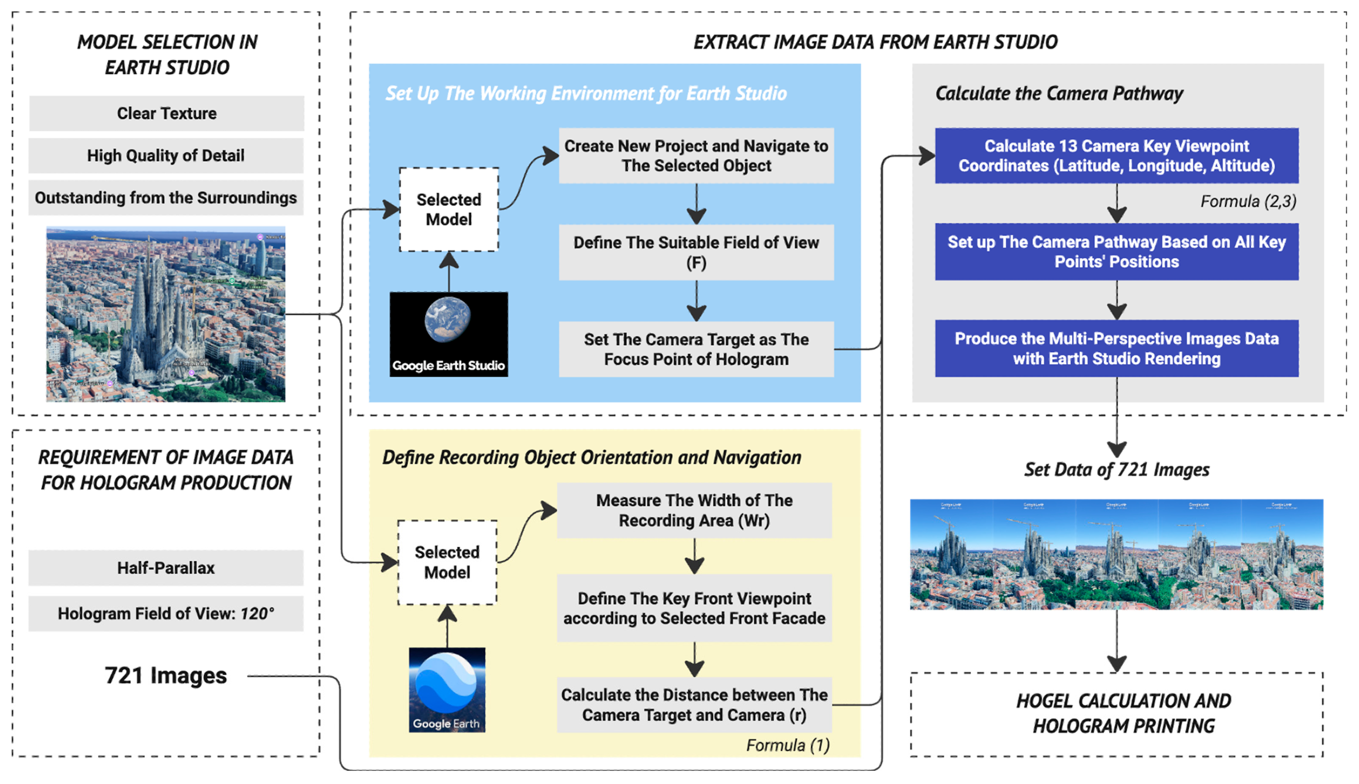 Applsci 15 06179 g001