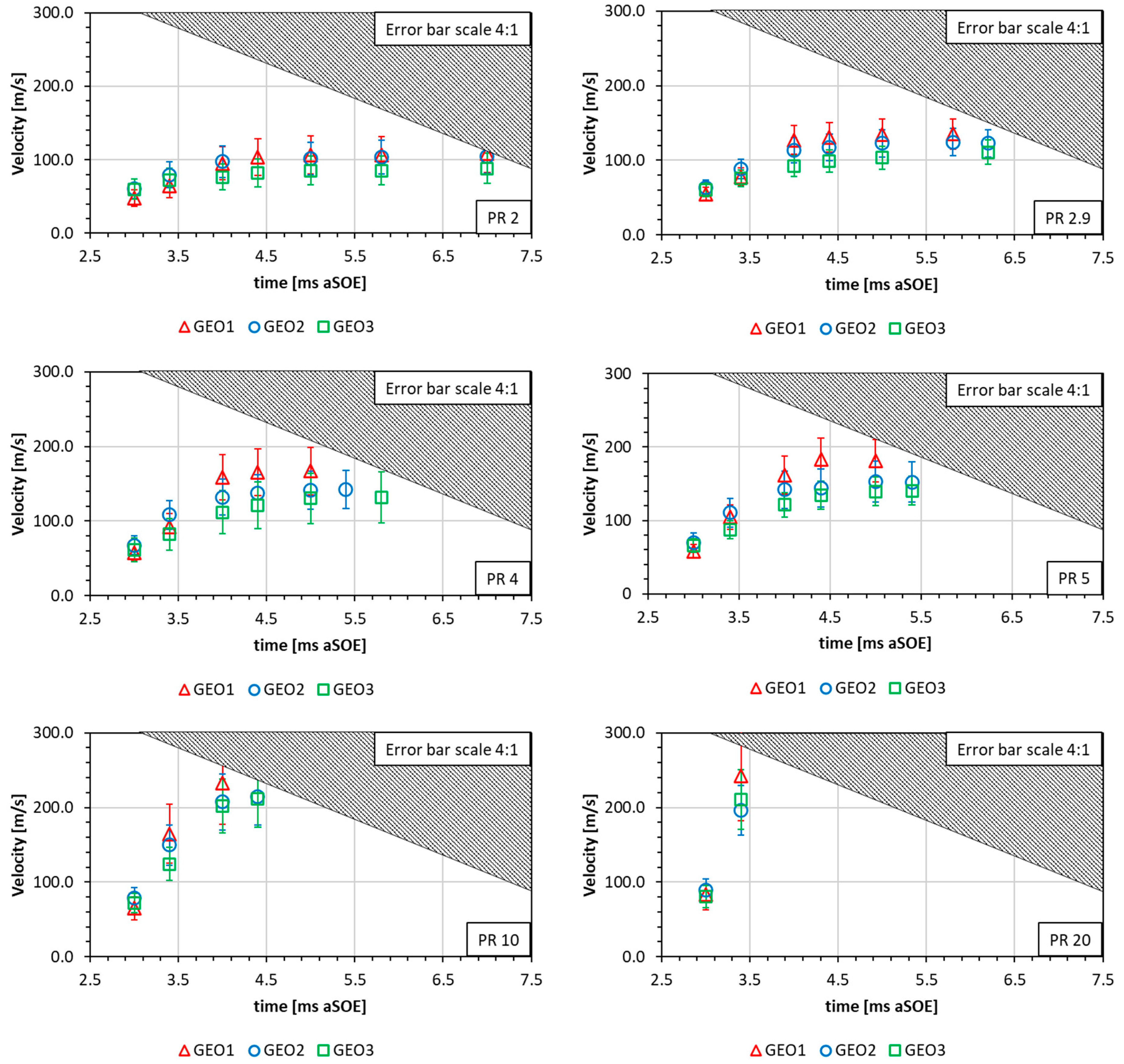 Applsci 15 06180 g007