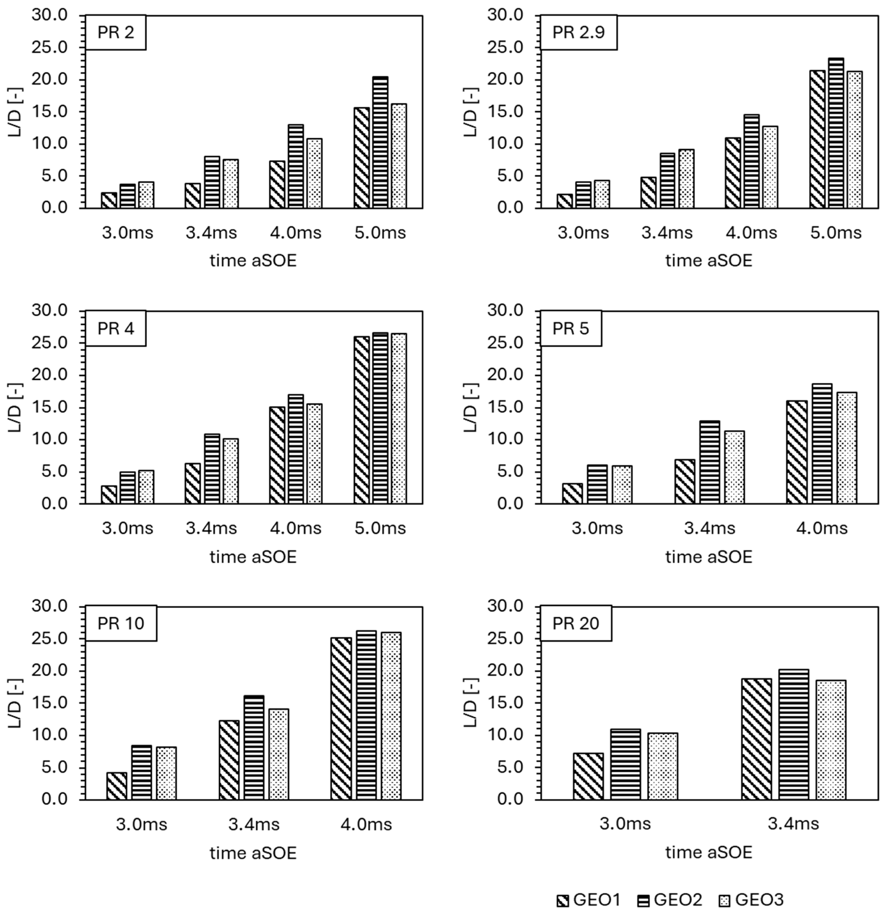 Applsci 15 06180 g012