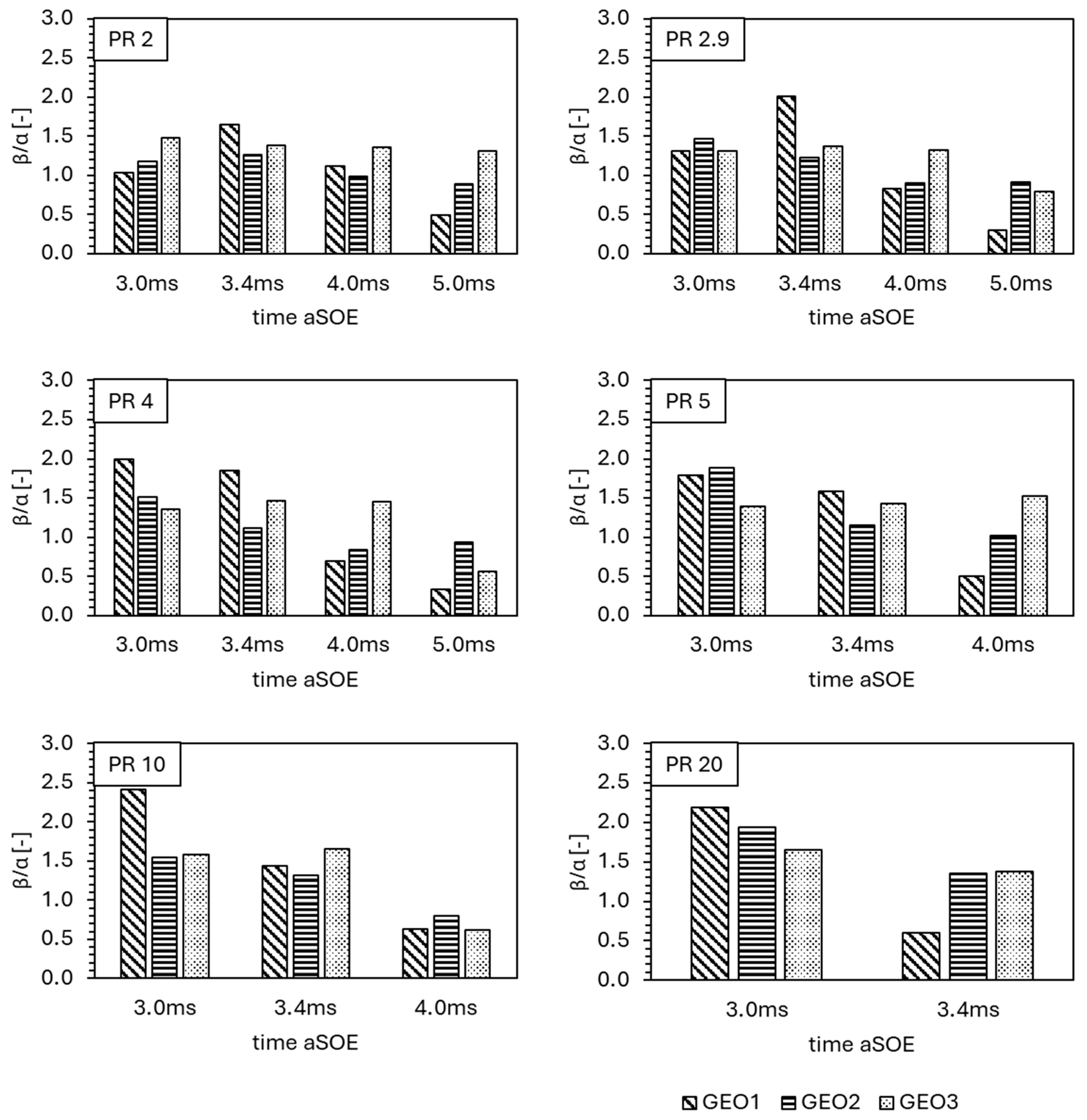Applsci 15 06180 g013