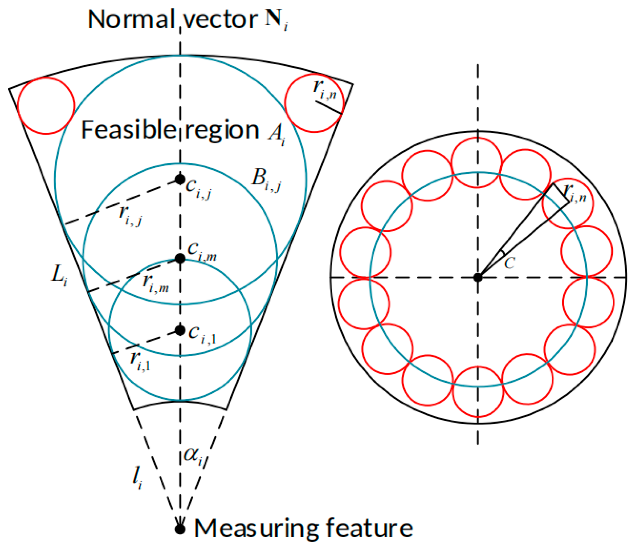 Applsci 15 06181 g005