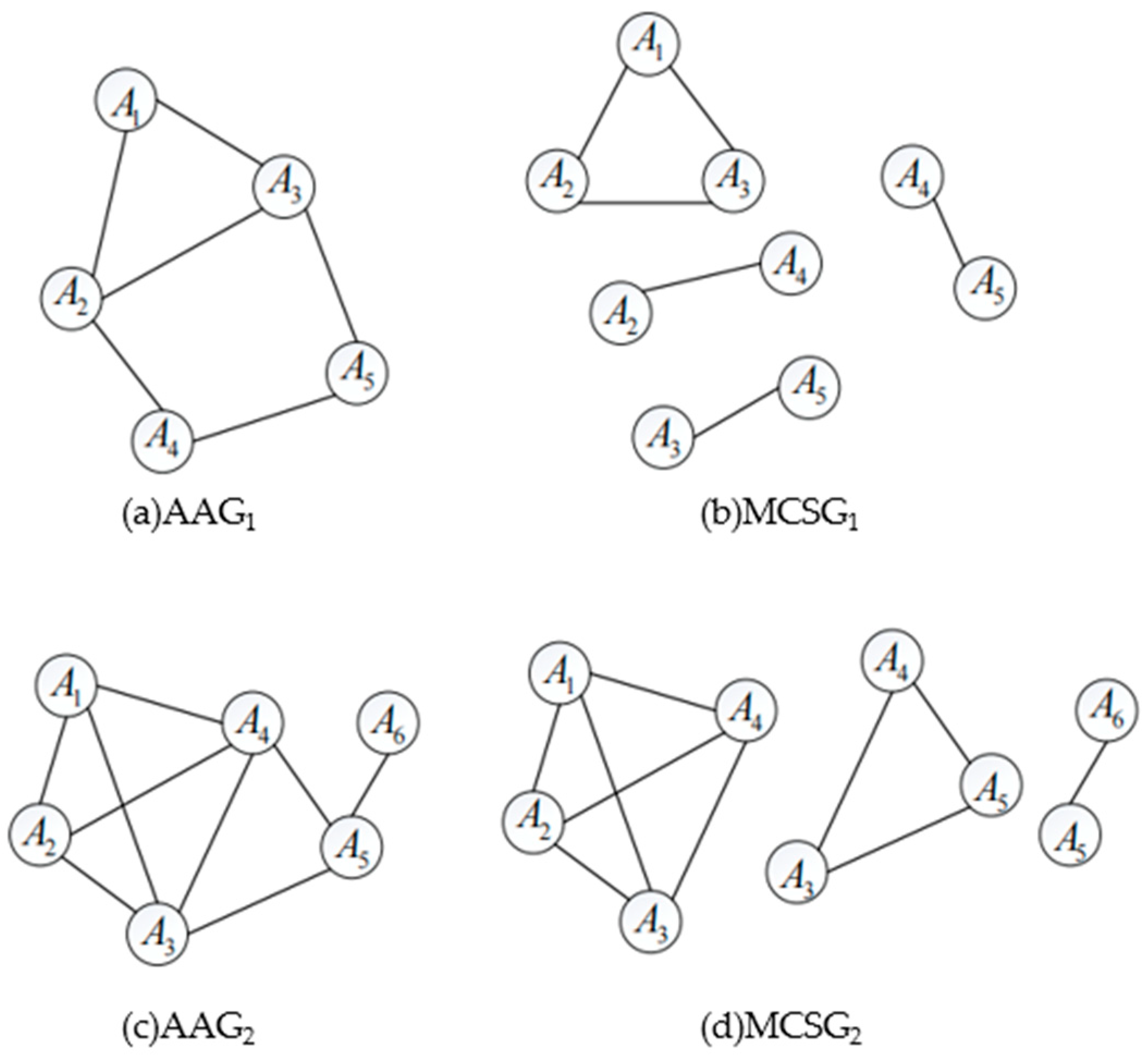 Applsci 15 06181 g006