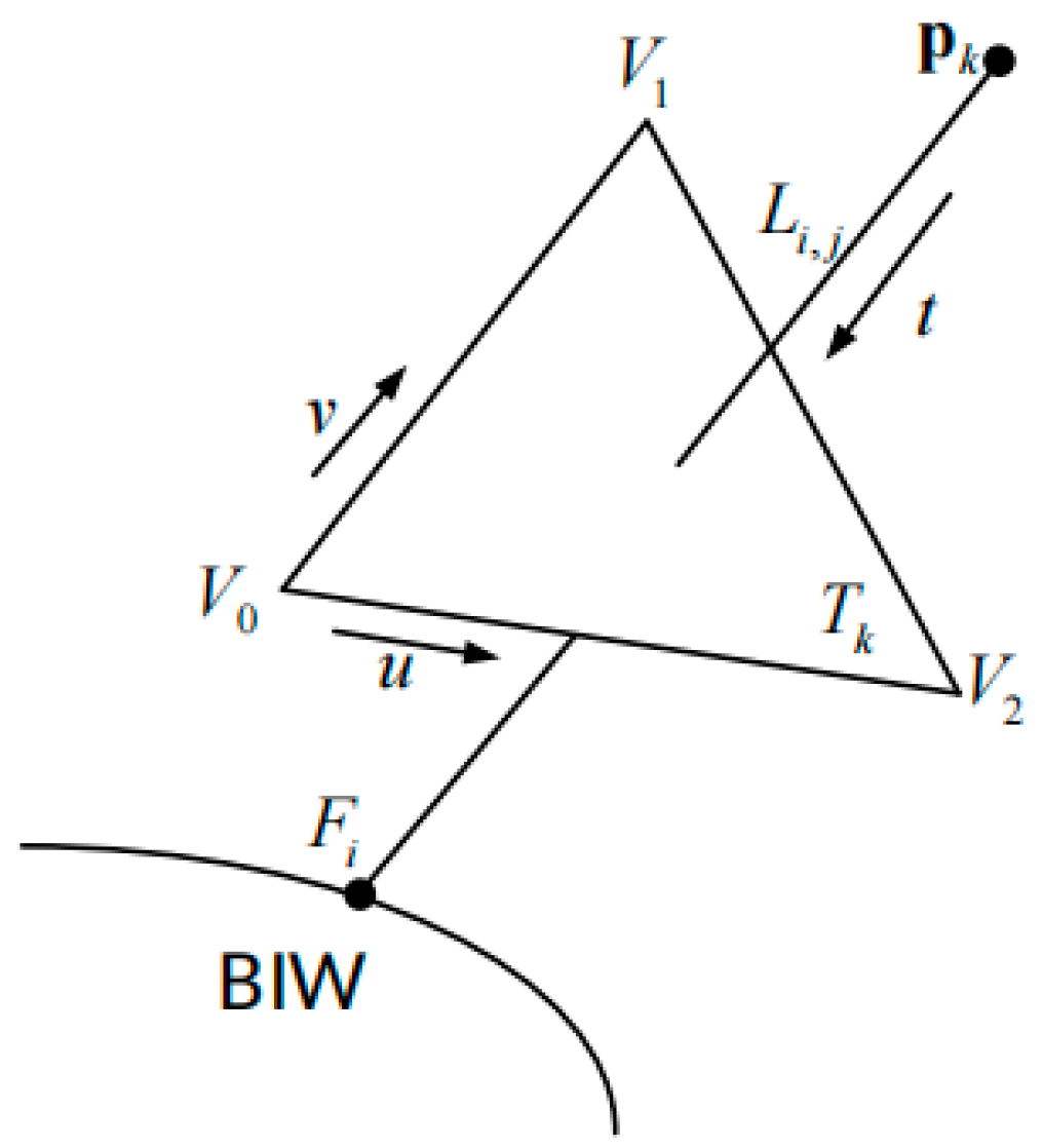 Applsci 15 06181 g007