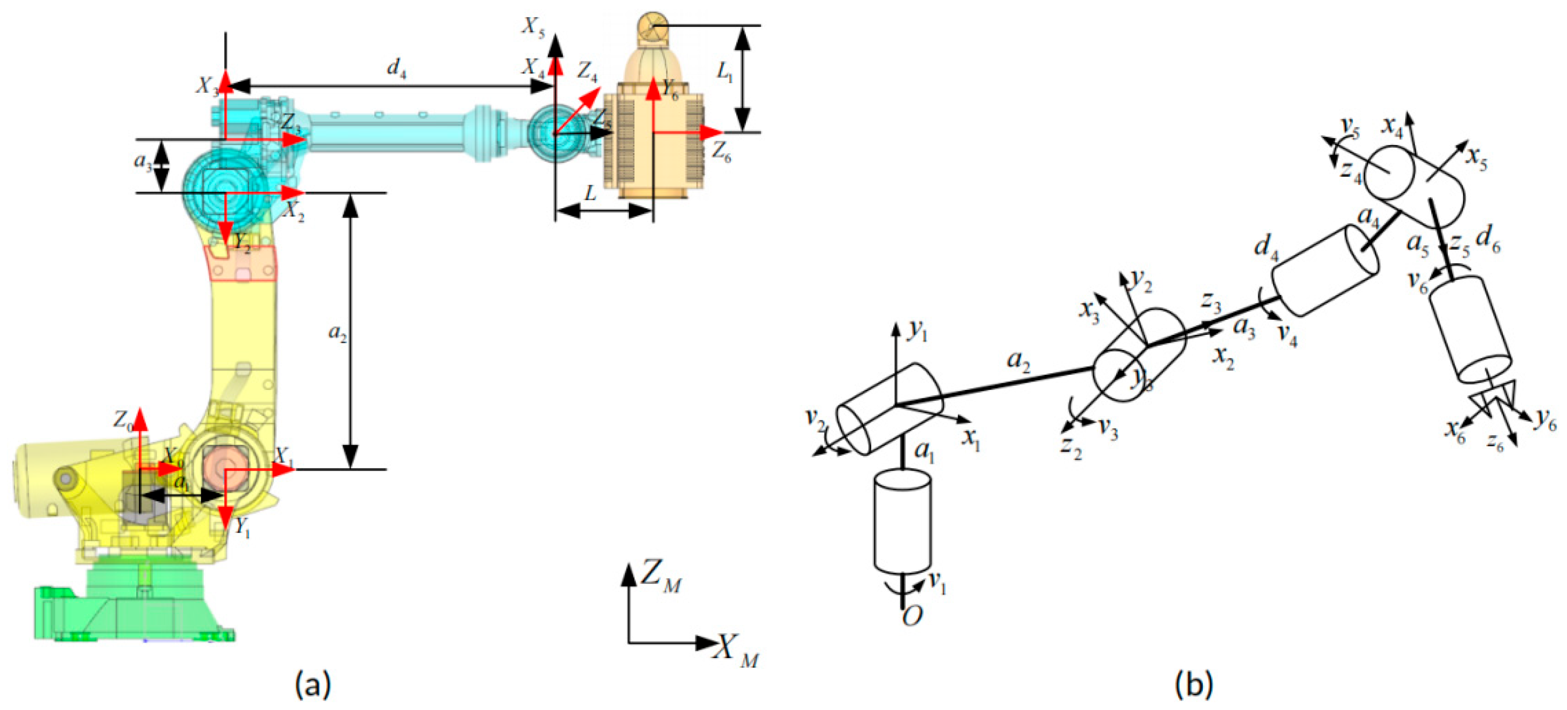 Applsci 15 06181 g010