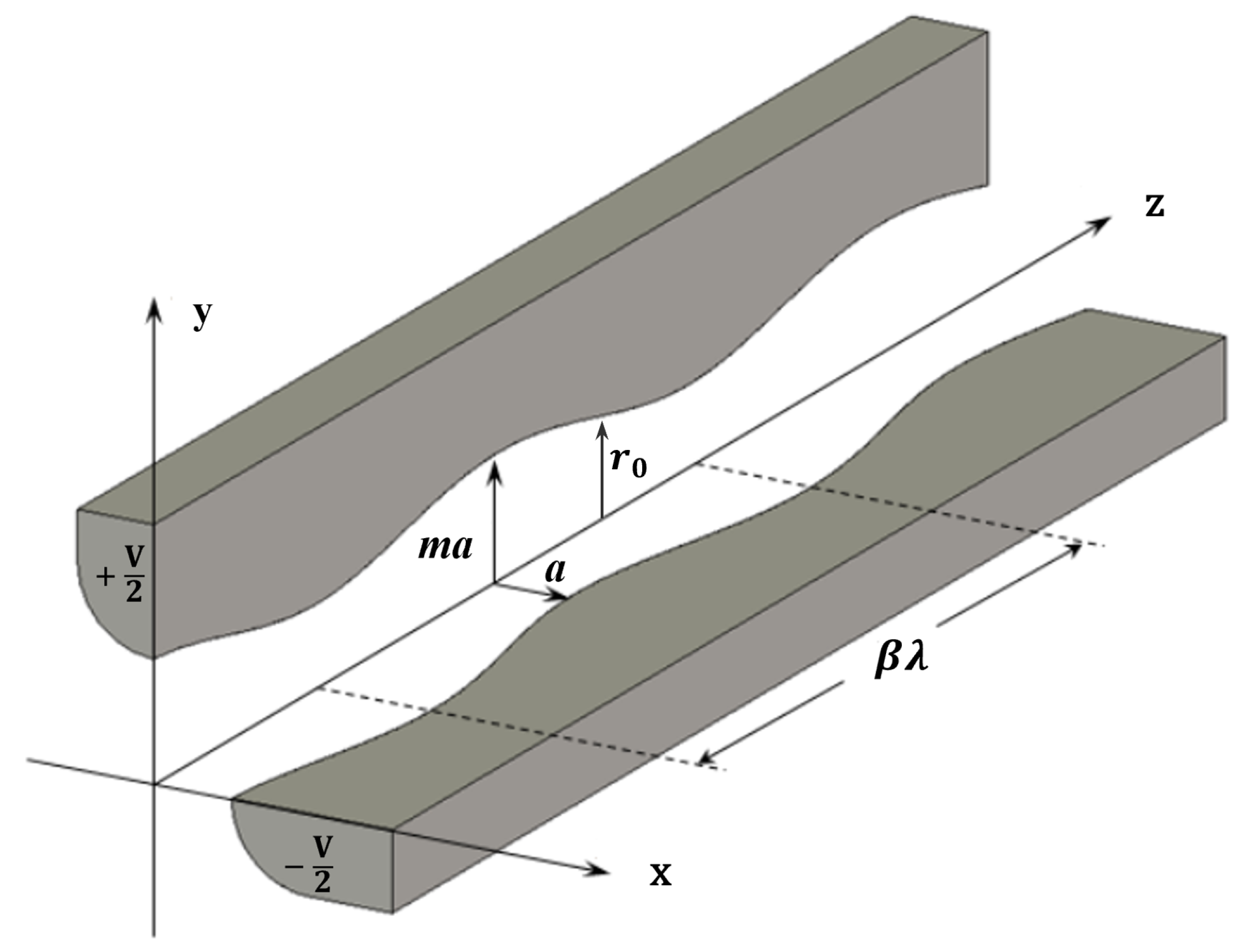 Applsci 15 06182 g001