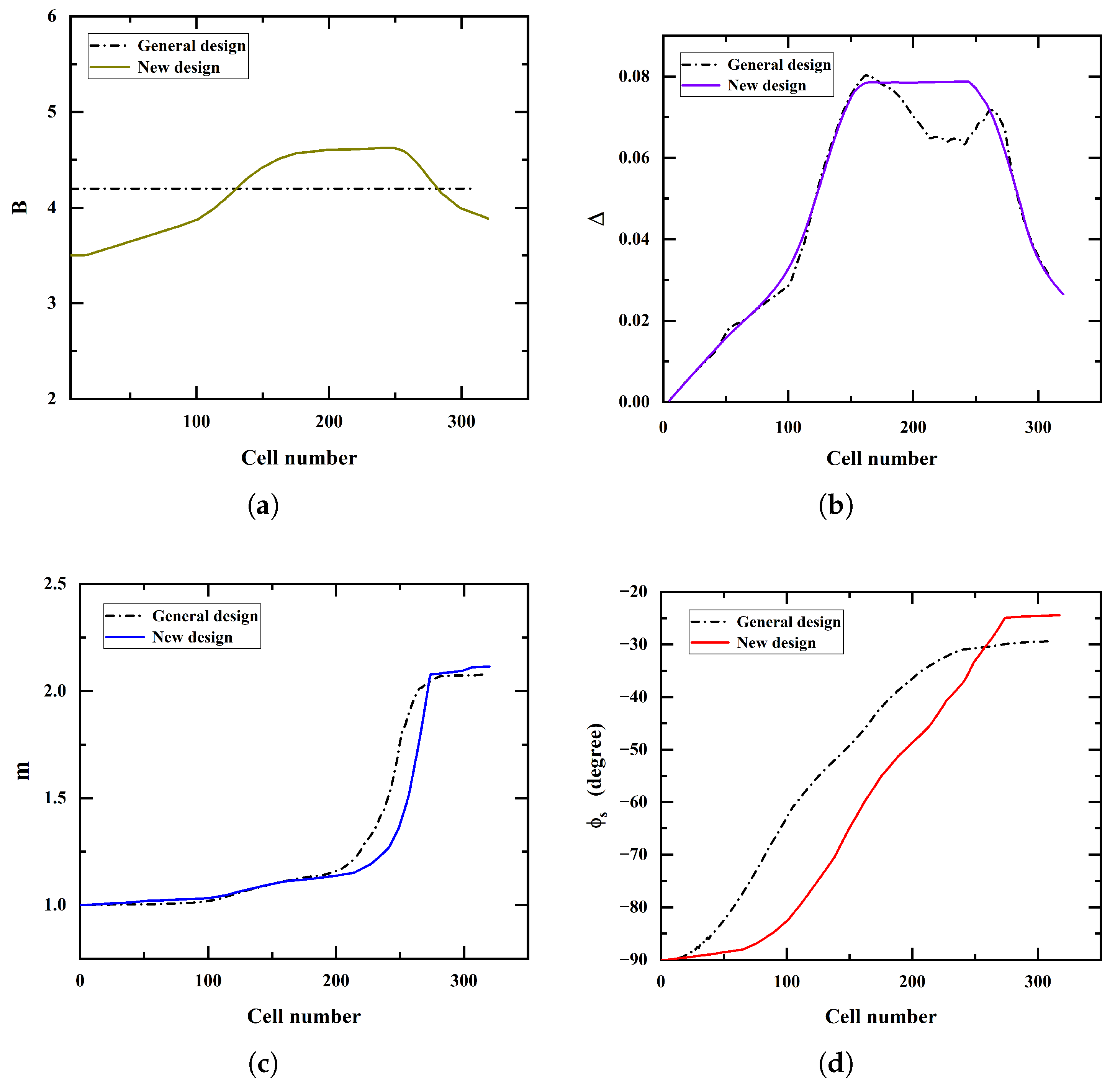 Applsci 15 06182 g006