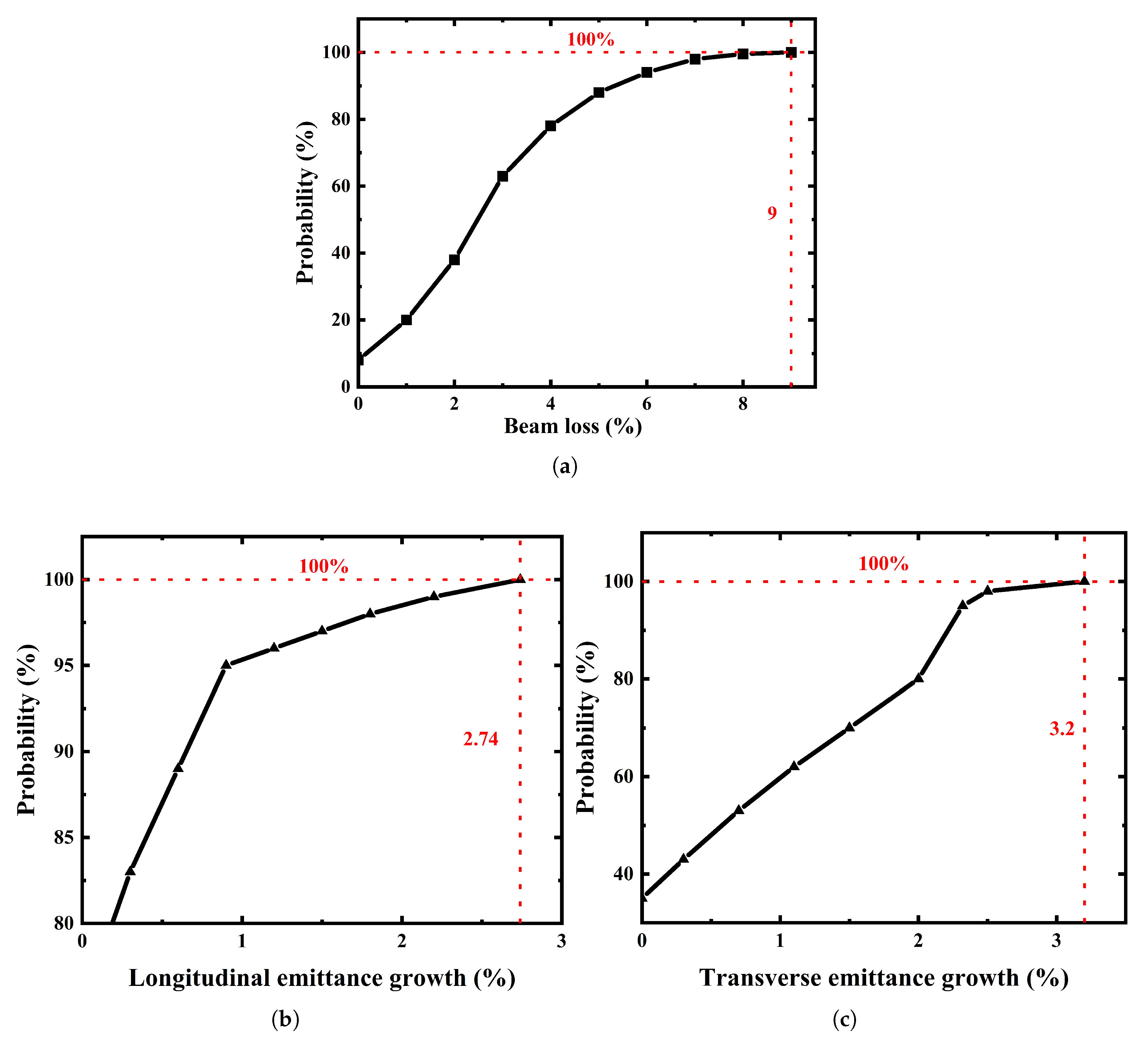 Applsci 15 06182 g011