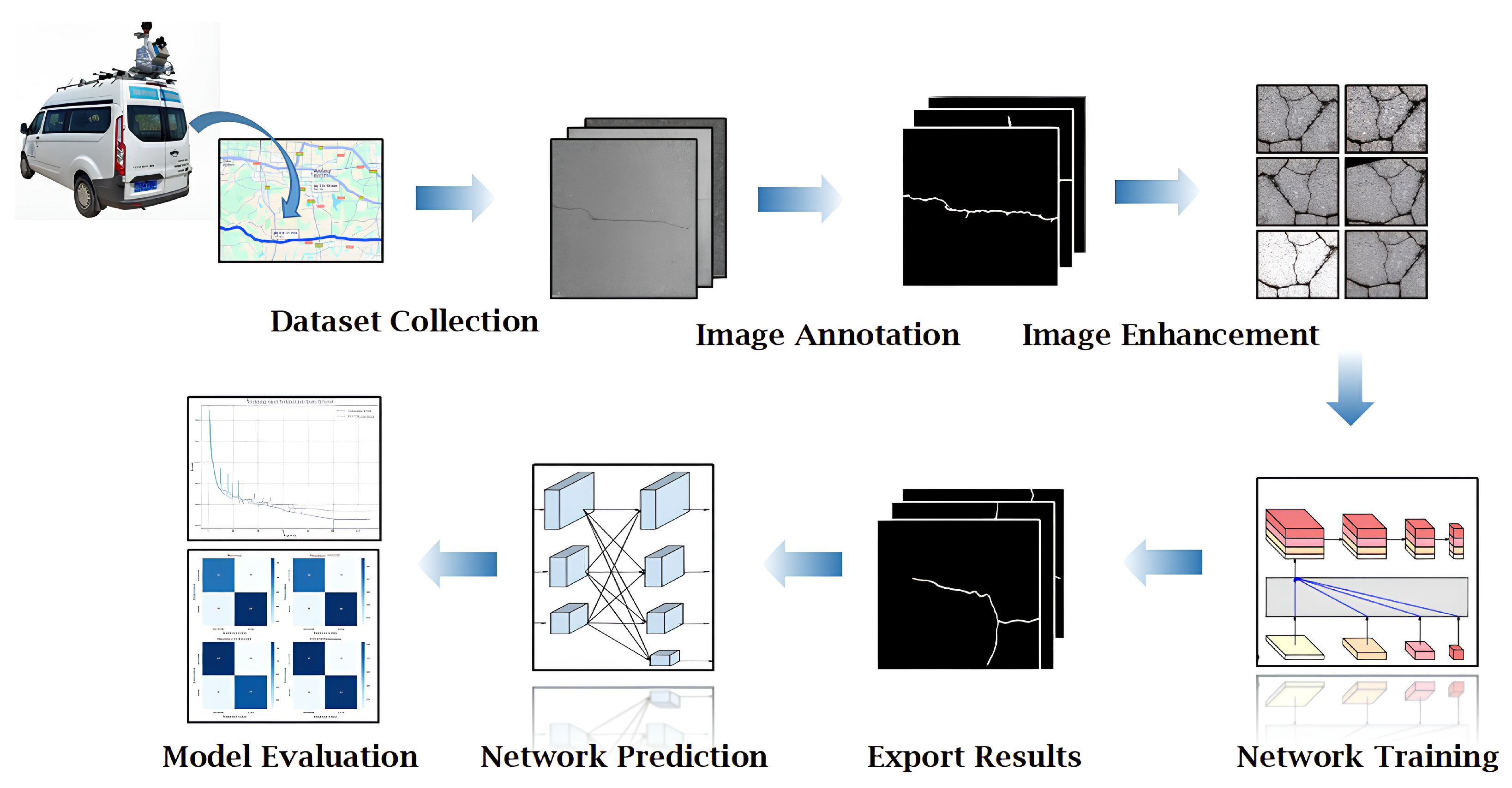 Applsci 15 06183 g001