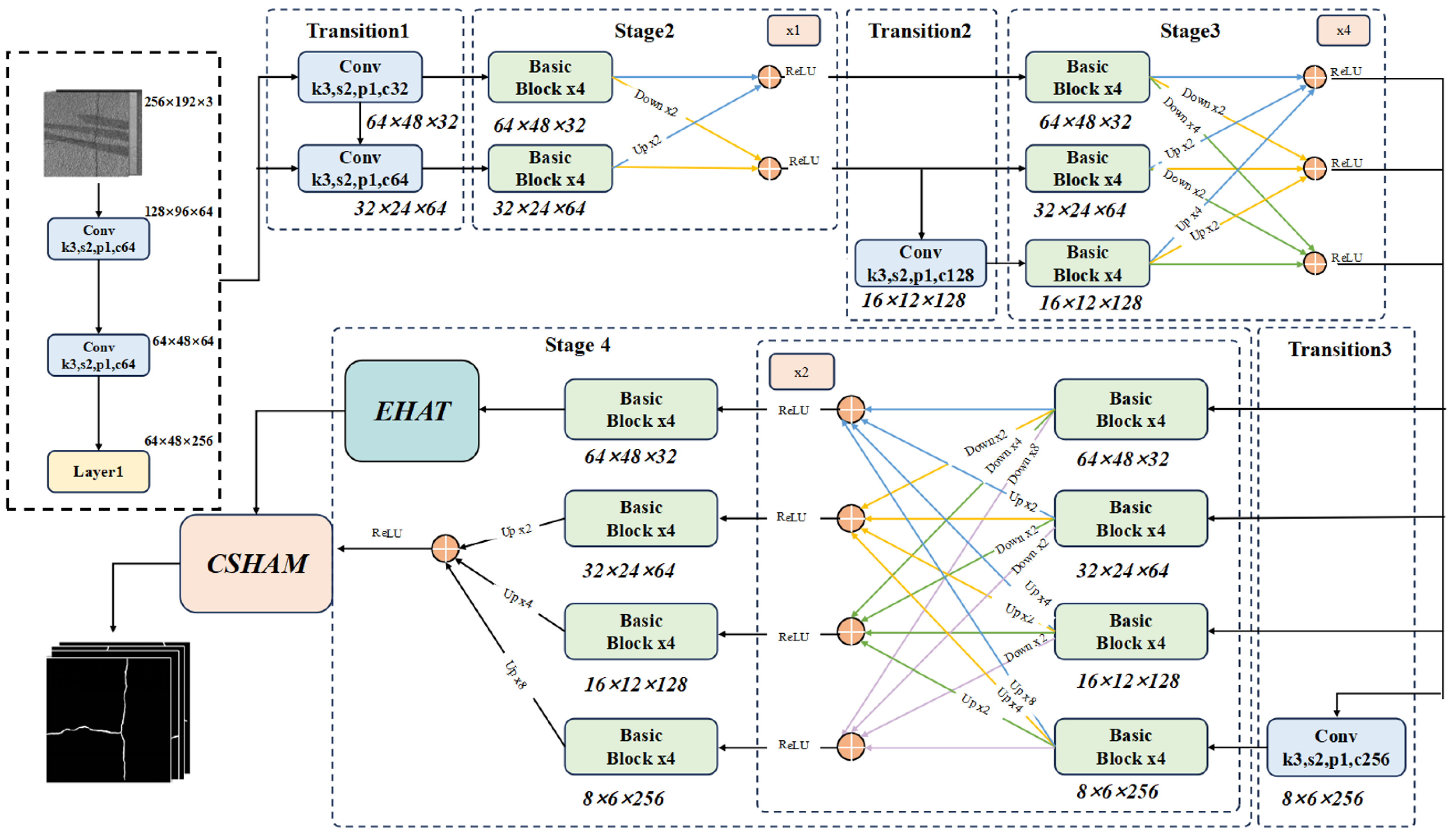 Applsci 15 06183 g002