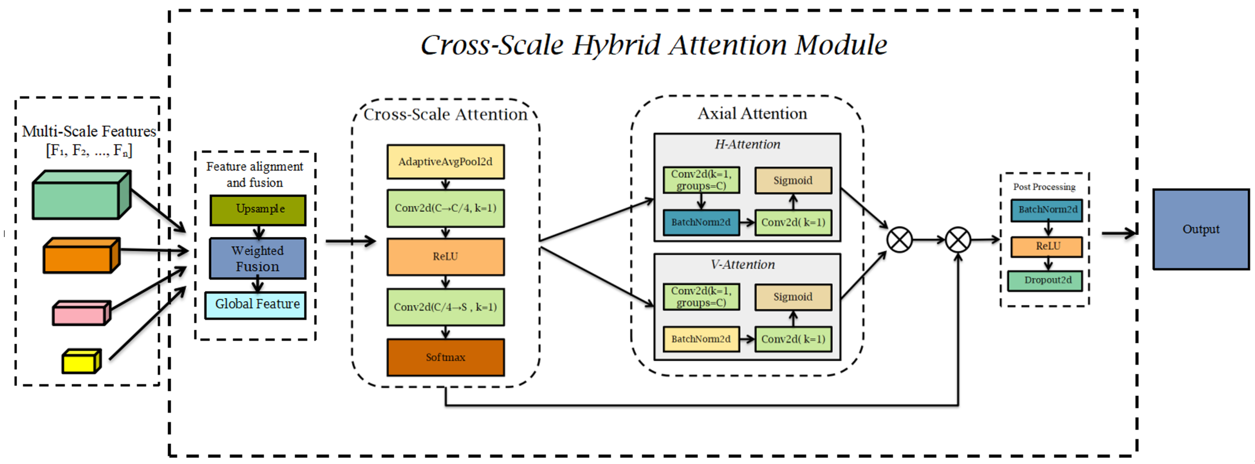 Applsci 15 06183 g004