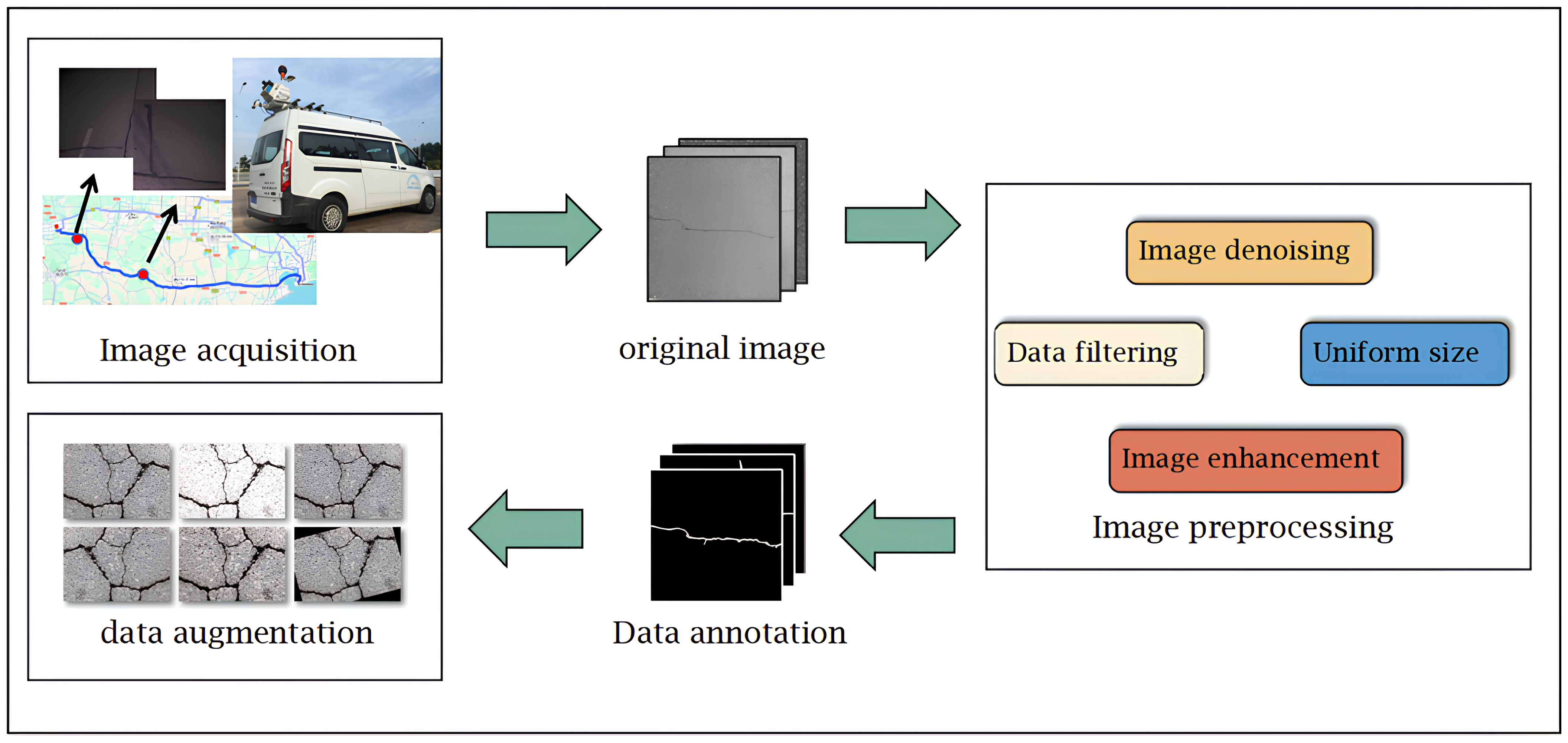 Applsci 15 06183 g005