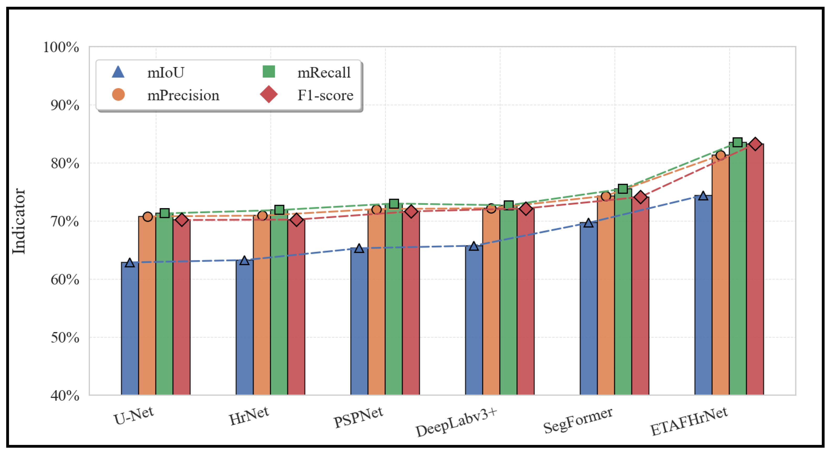 Applsci 15 06183 g011