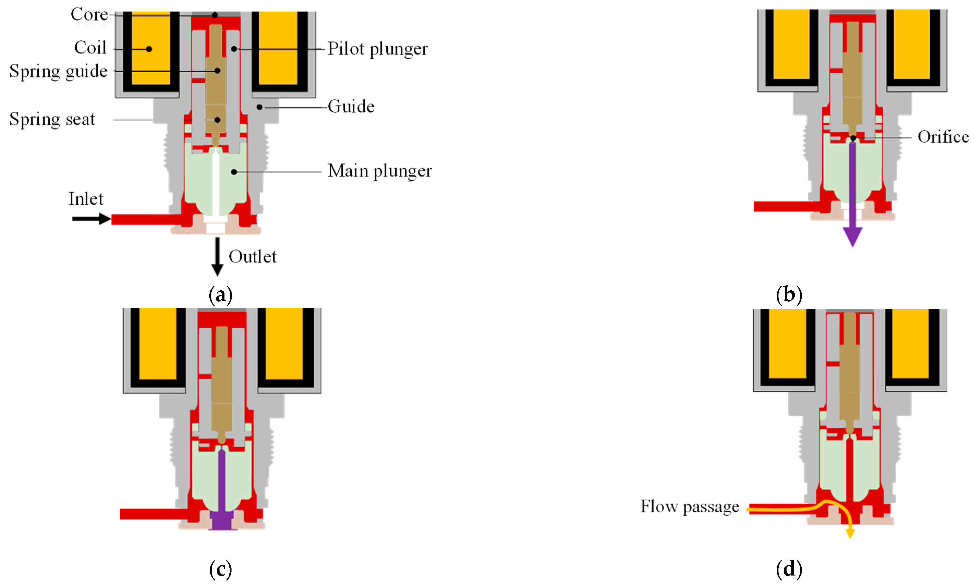 Applsci 15 06184 g001