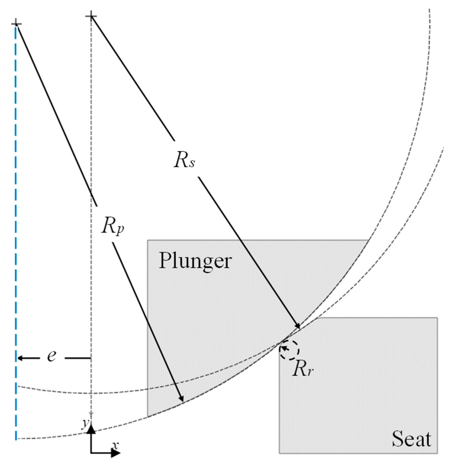 Applsci 15 06184 g003