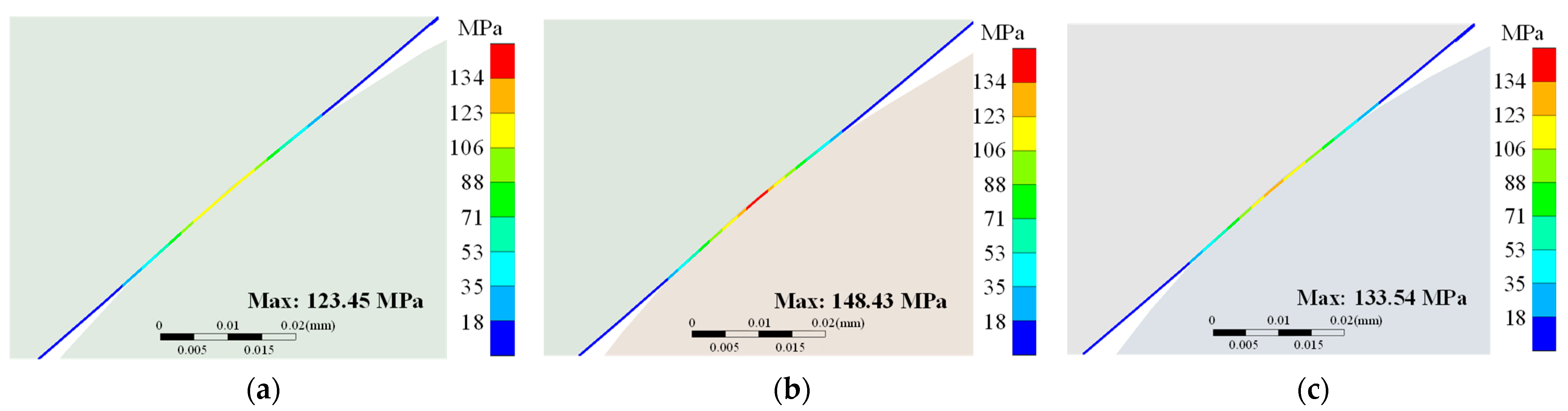 Applsci 15 06184 g006